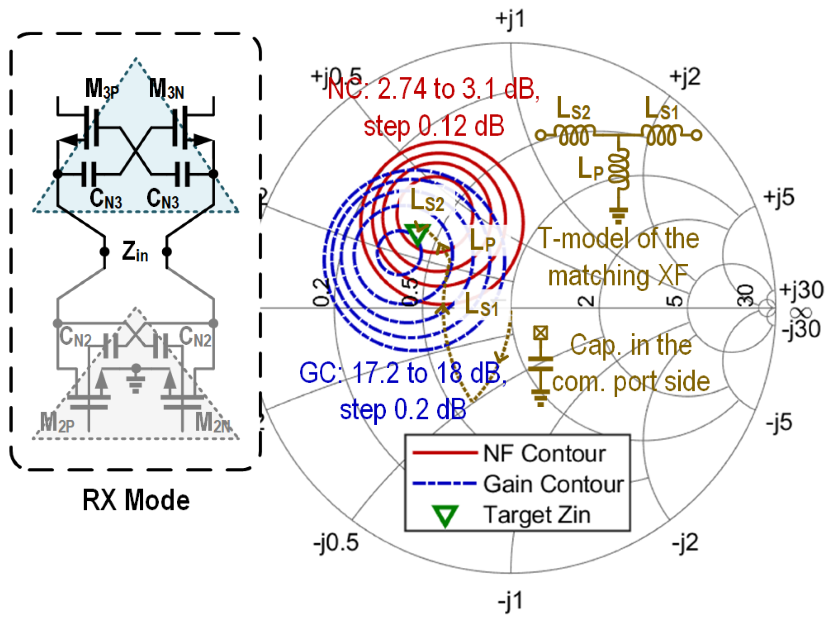 Micromachines 16 01309 g010