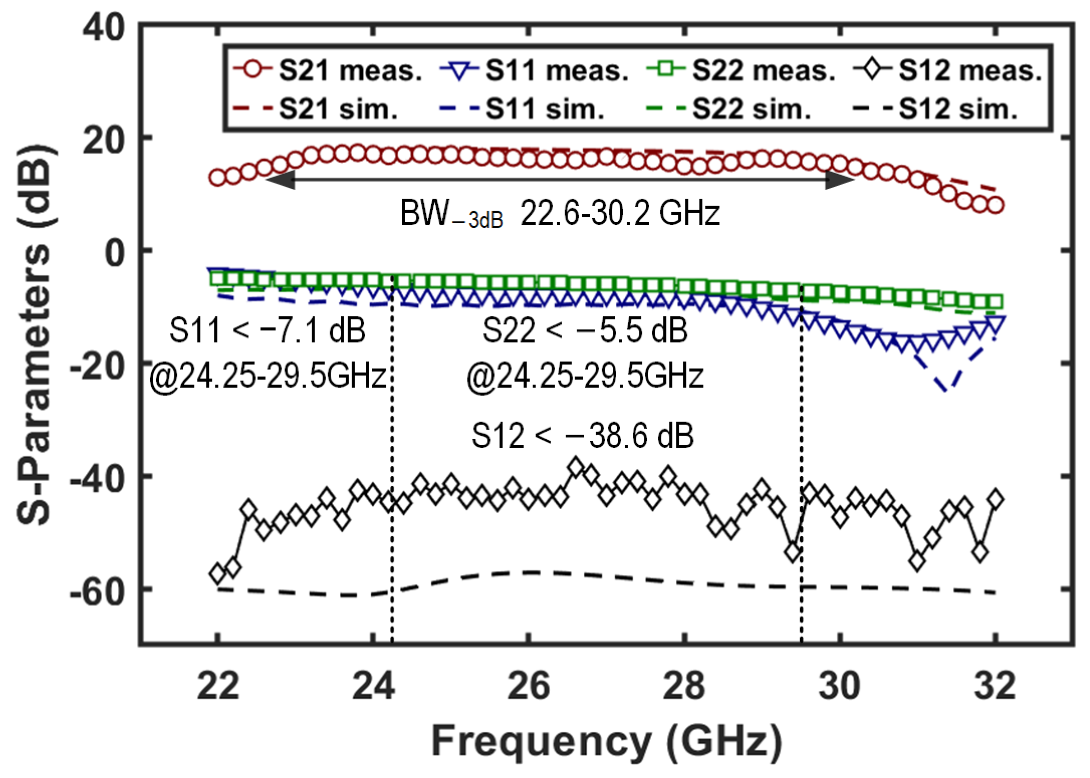 Micromachines 16 01309 g012