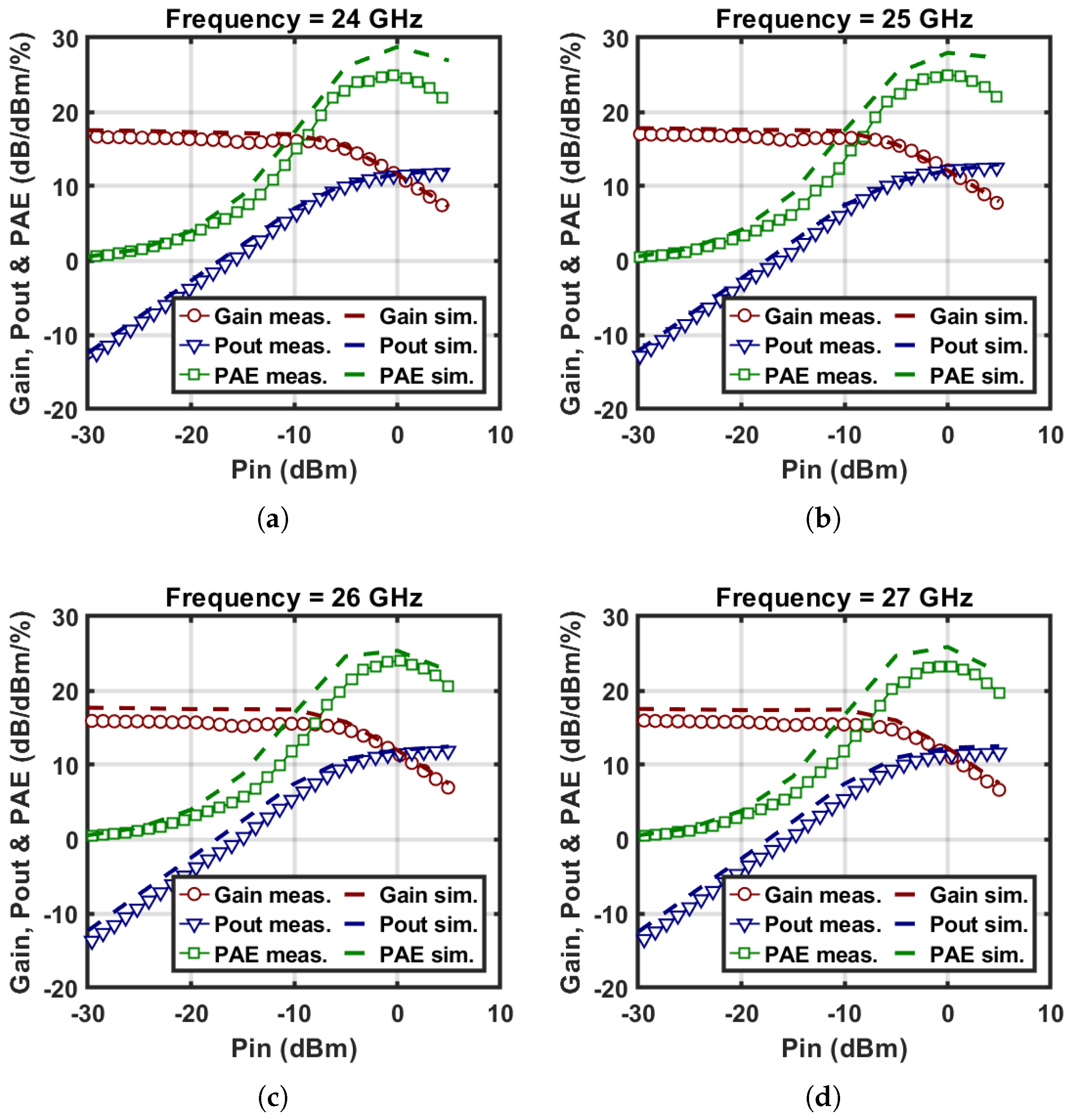 Micromachines 16 01309 g013