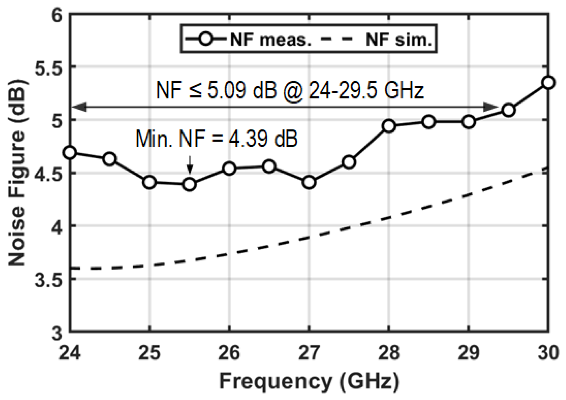 Micromachines 16 01309 g016