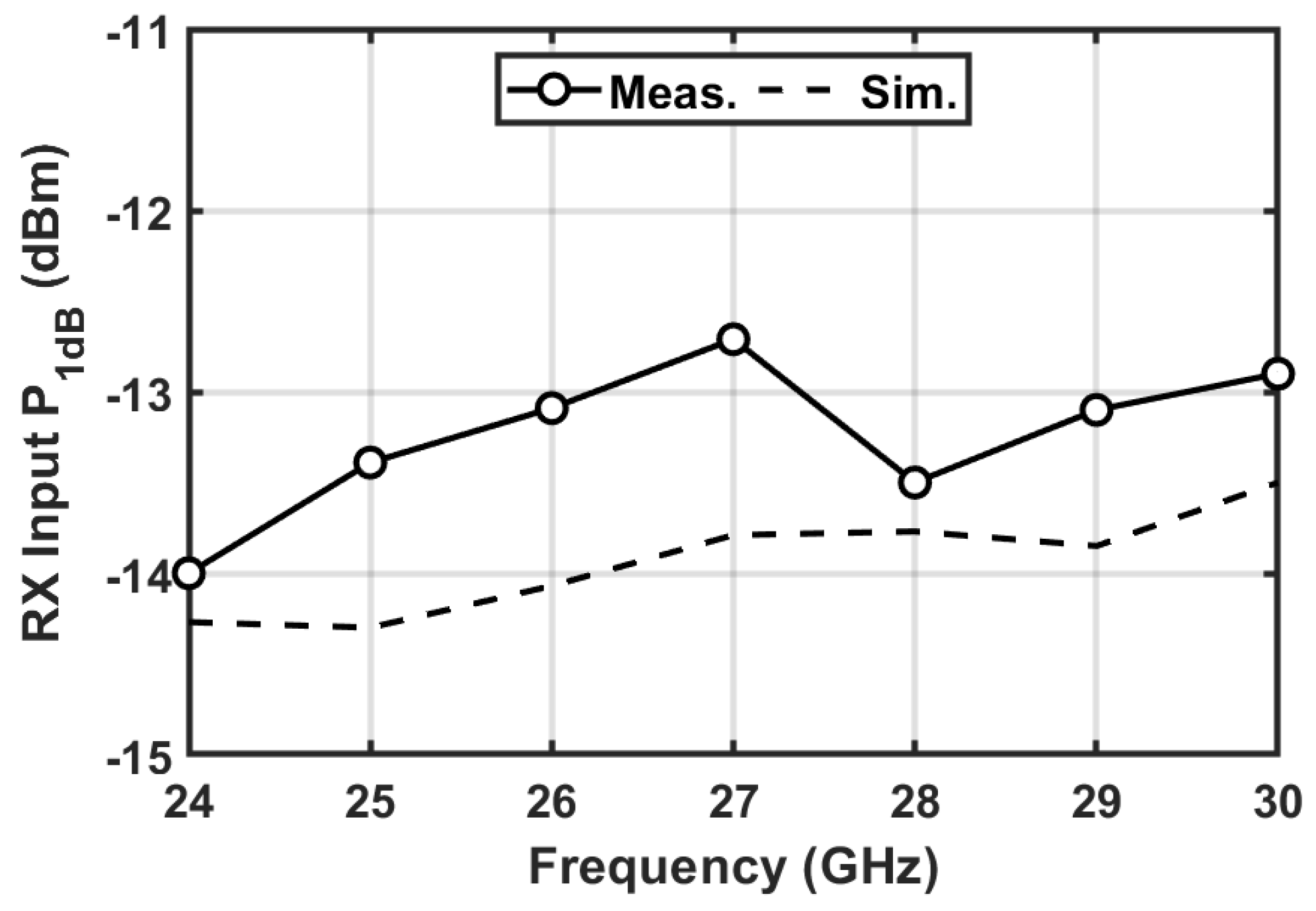 Micromachines 16 01309 g017