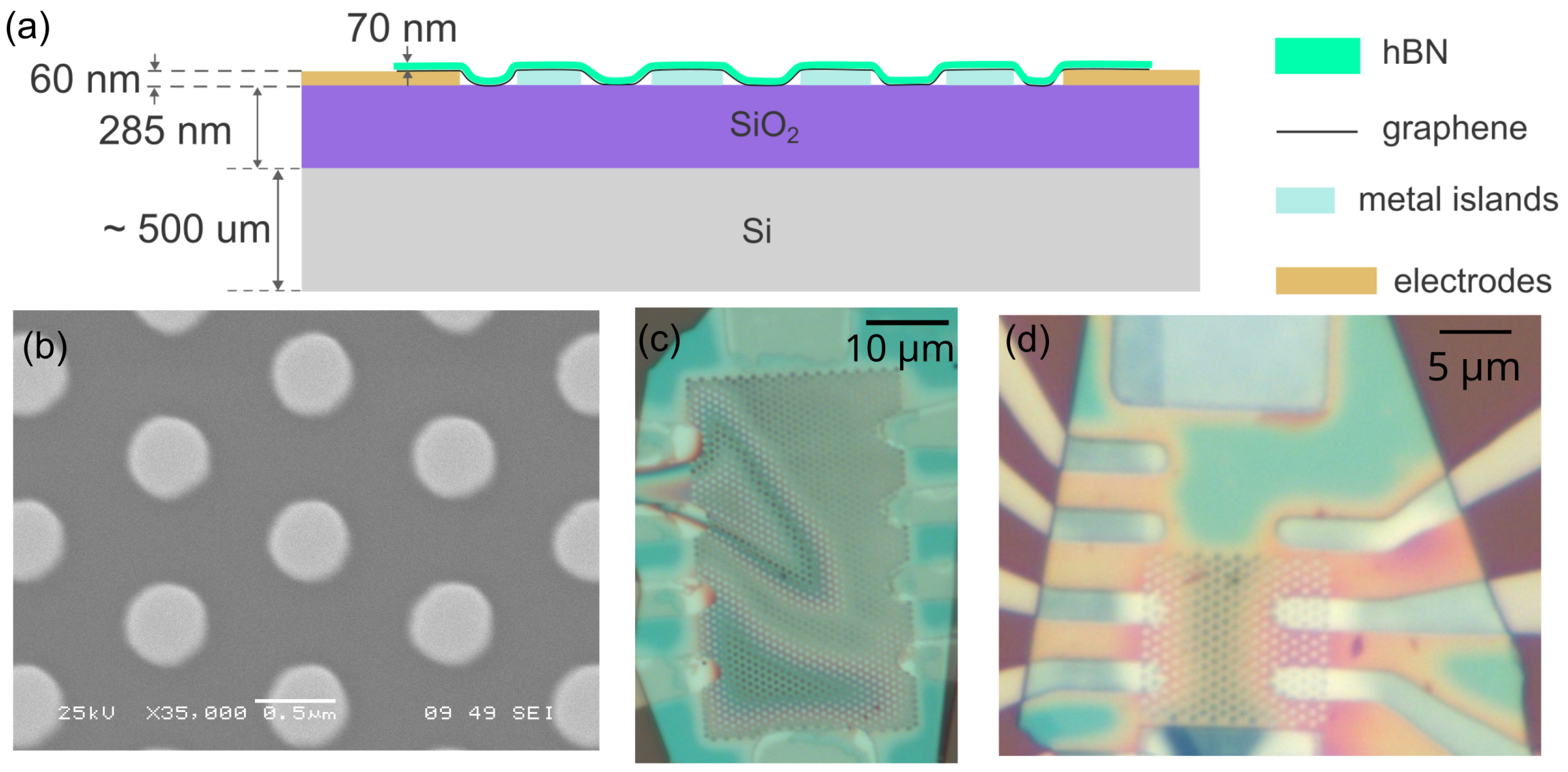 Micromachines 16 01385 g001 Micromachines 16 01385 g001