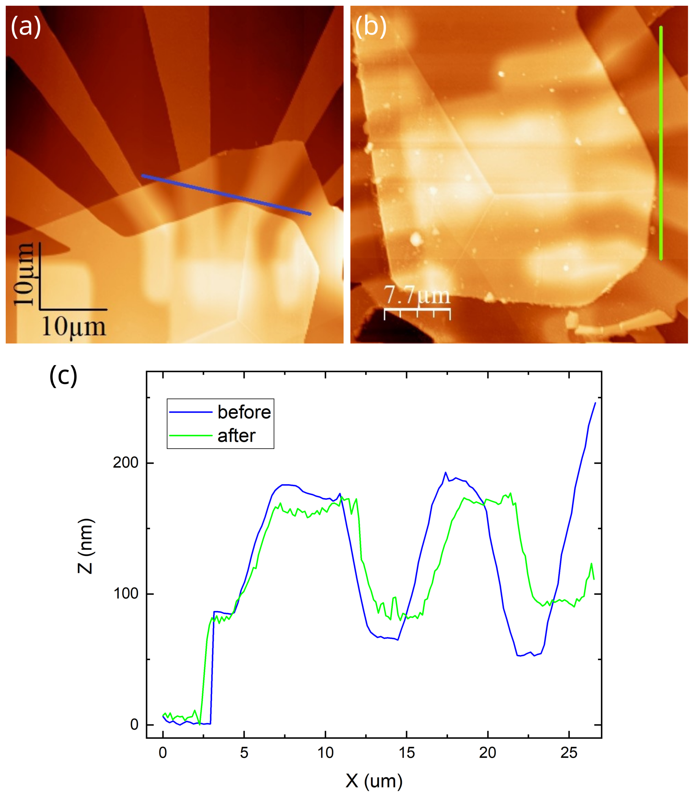 Micromachines 16 01385 g005 Micromachines 16 01385 g005