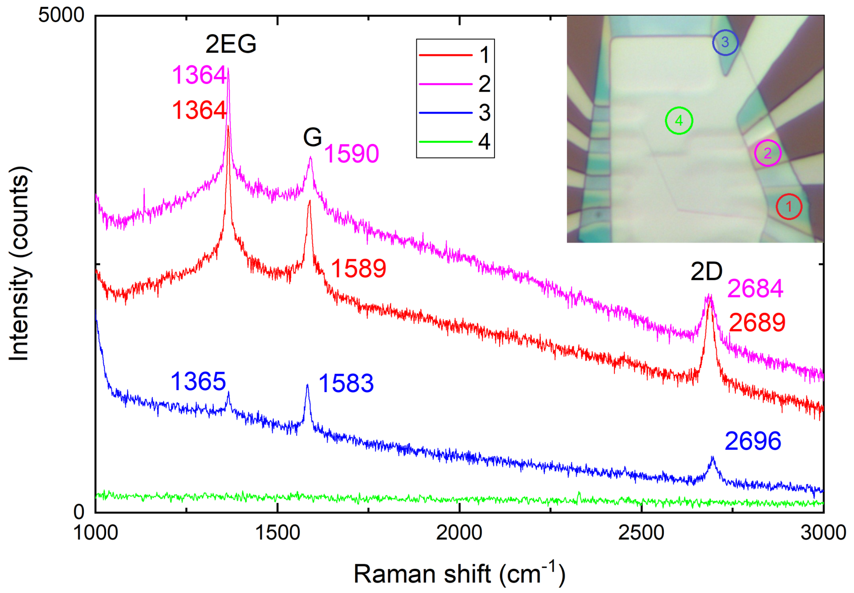 Micromachines 16 01385 g006 Micromachines 16 01385 g006