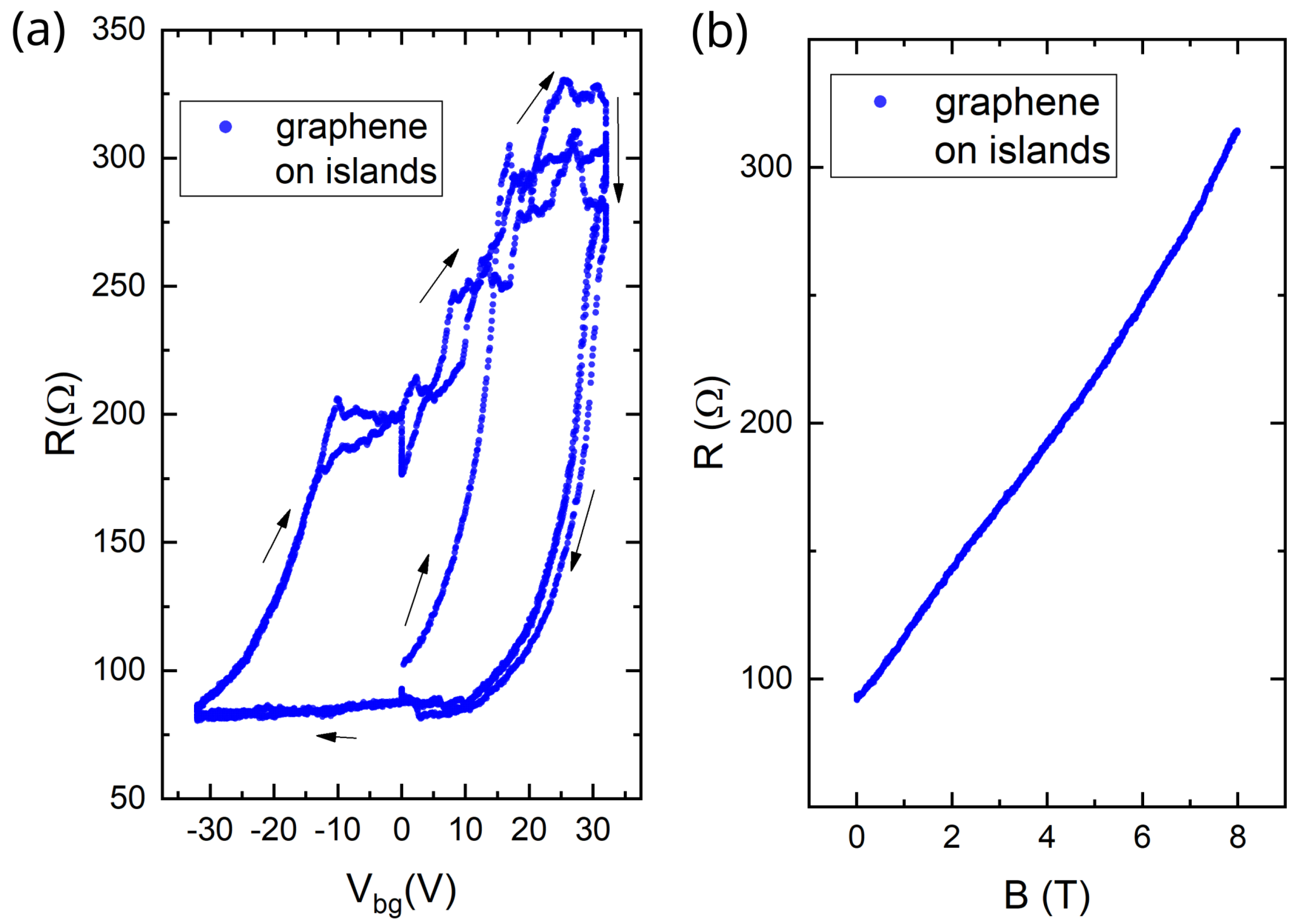 Micromachines 16 01385 g007 Micromachines 16 01385 g007