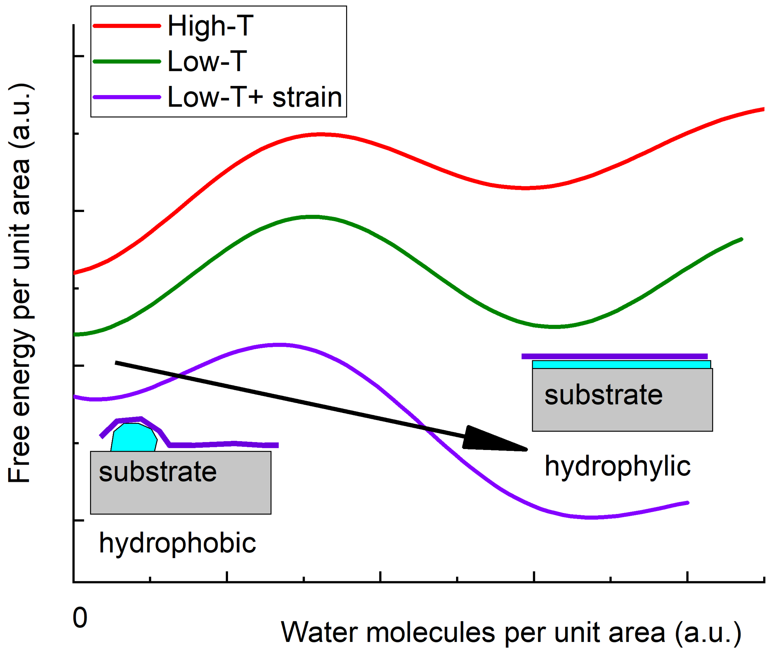 Micromachines 16 01385 g008 Micromachines 16 01385 g008