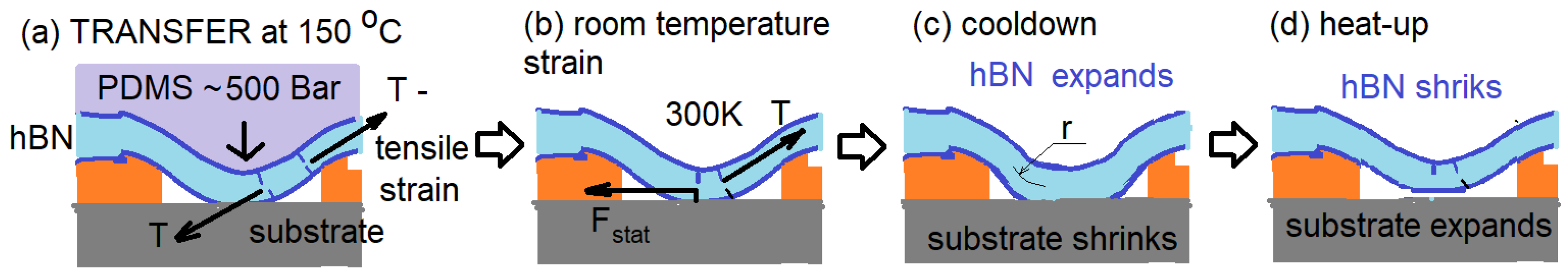 Micromachines 16 01385 g009 Micromachines 16 01385 g009