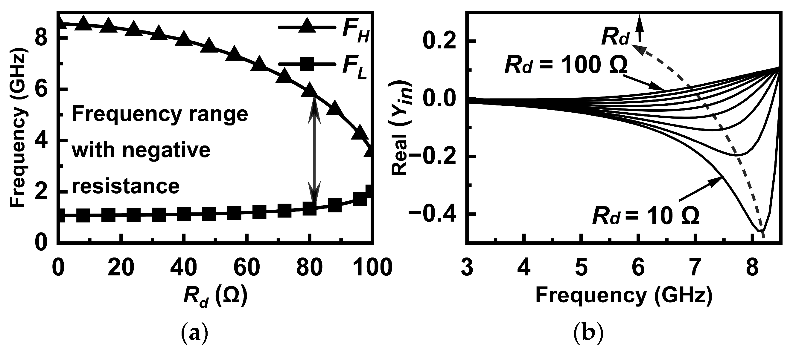 Micromachines 16 01389 g004