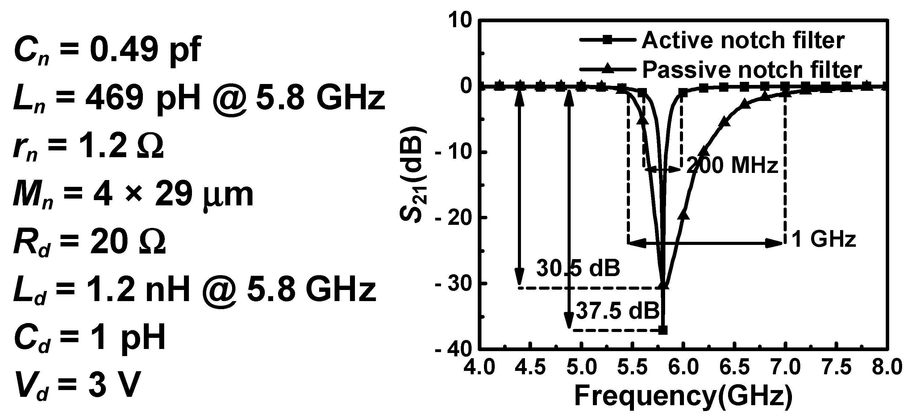 Micromachines 16 01389 g007