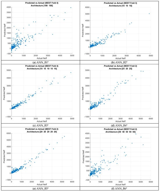 Micromachines 16 01392 g015