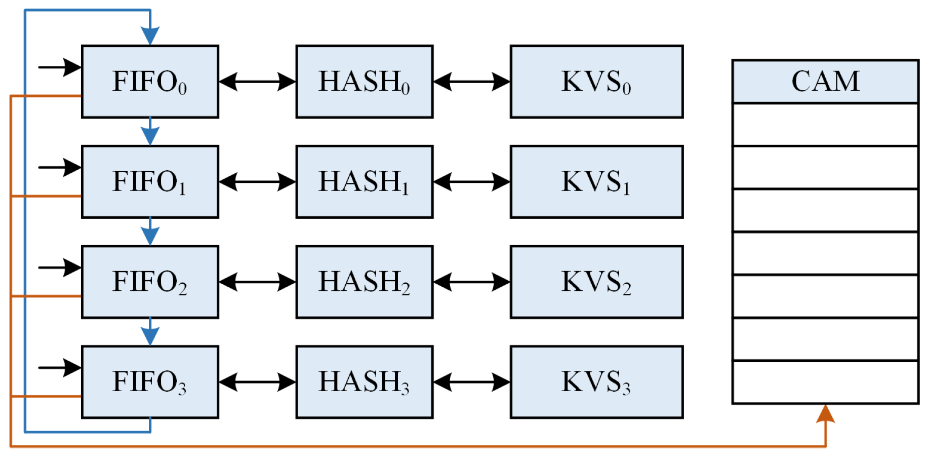 Micromachines 16 01398 g003