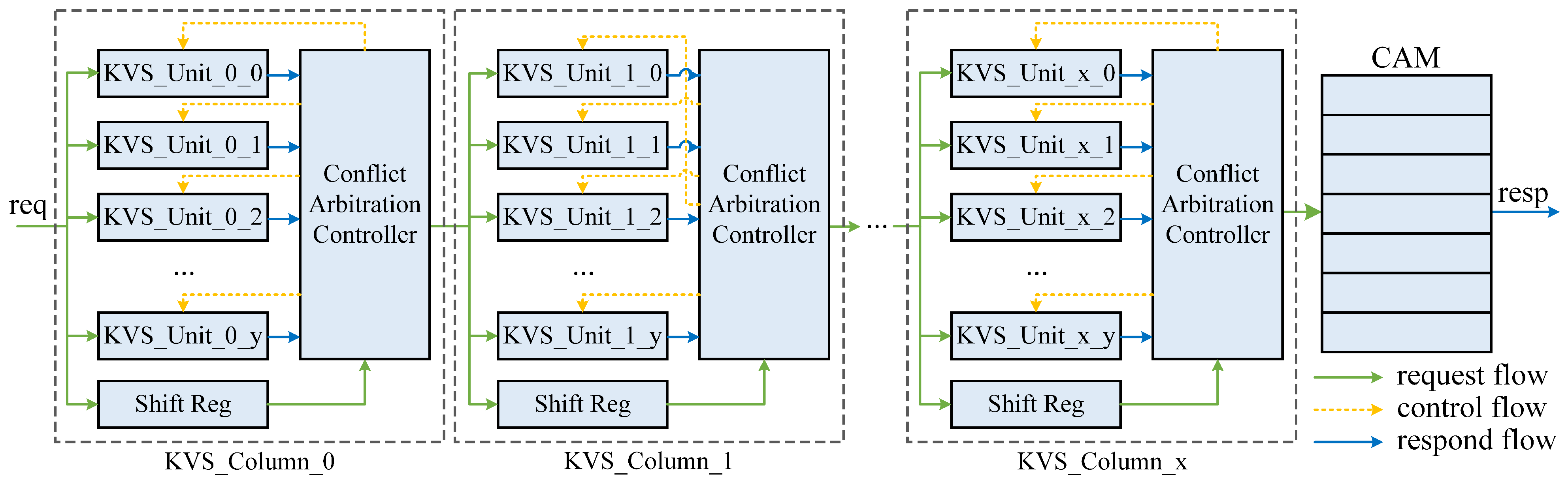 Micromachines 16 01398 g004