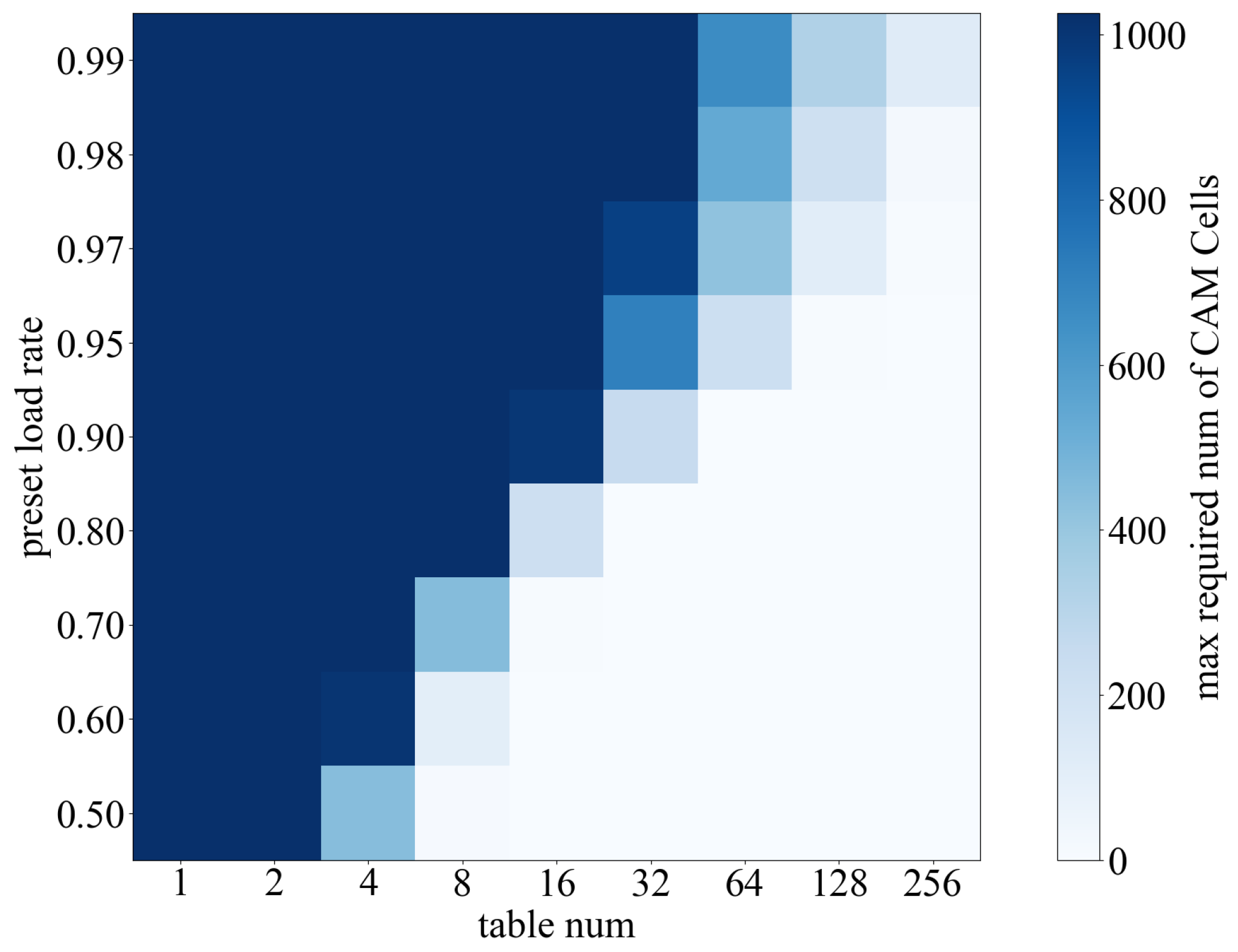 Micromachines 16 01398 g009