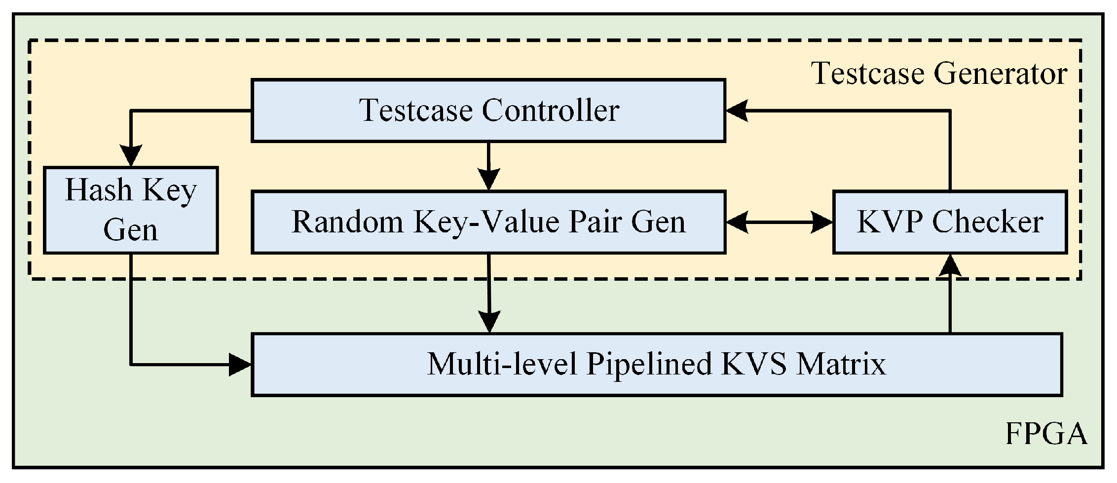 Micromachines 16 01398 g010