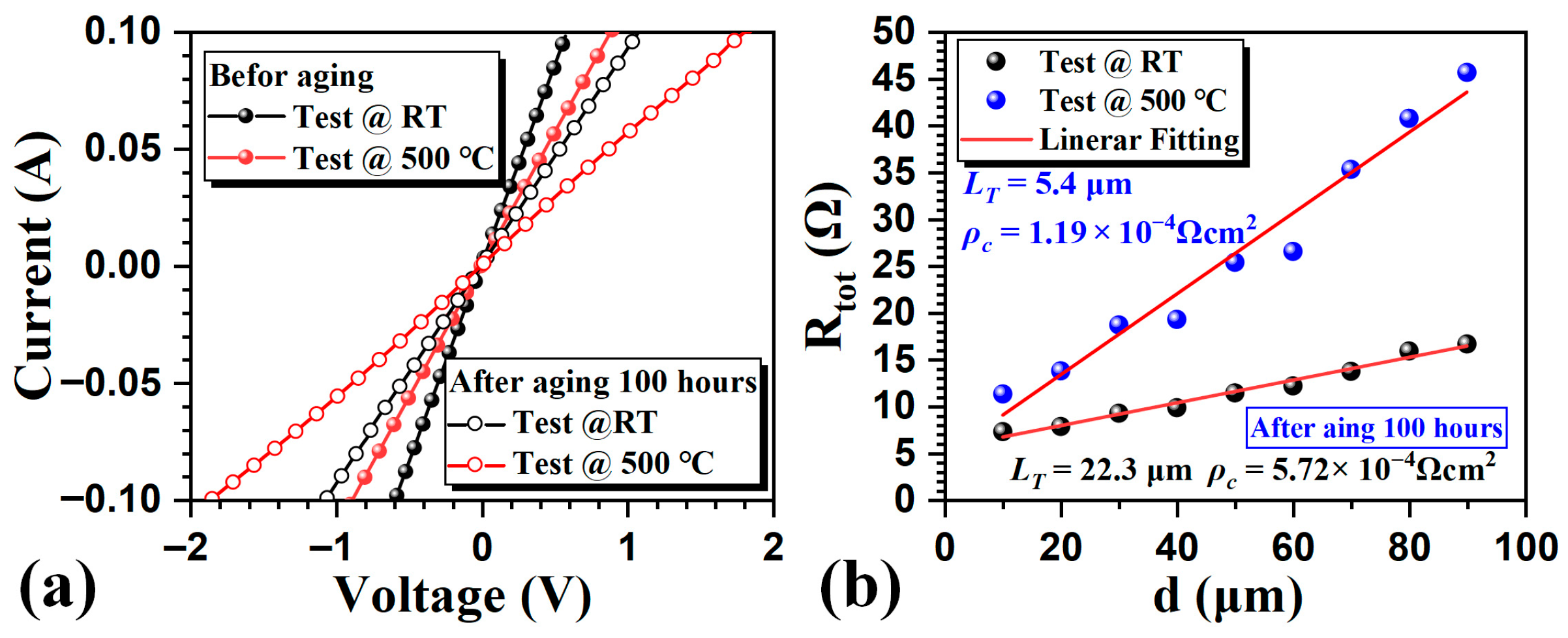 Micromachines 16 01408 g004