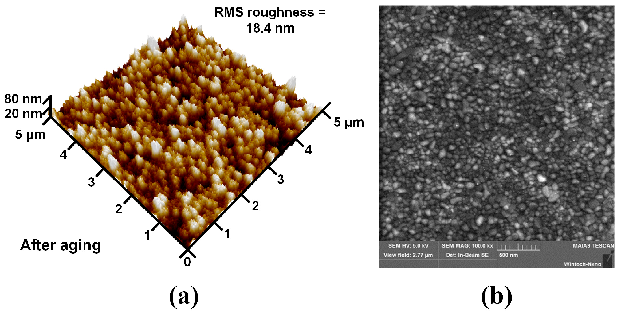 Micromachines 16 01408 g005