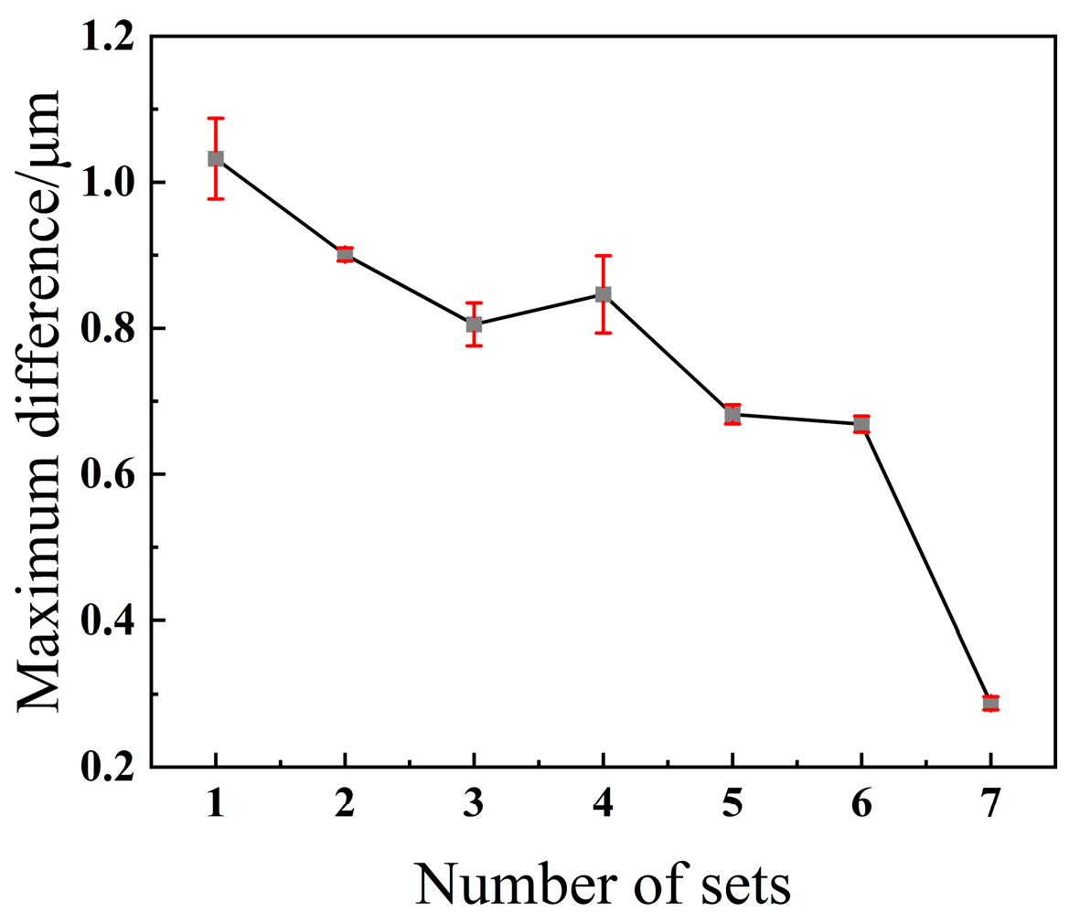 Micromachines 17 00013 g007 Micromachines 17 00013 g007