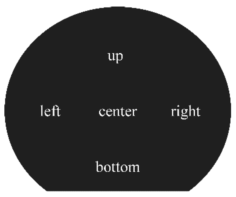 Micromachines 17 00013 g008 Micromachines 17 00013 g008