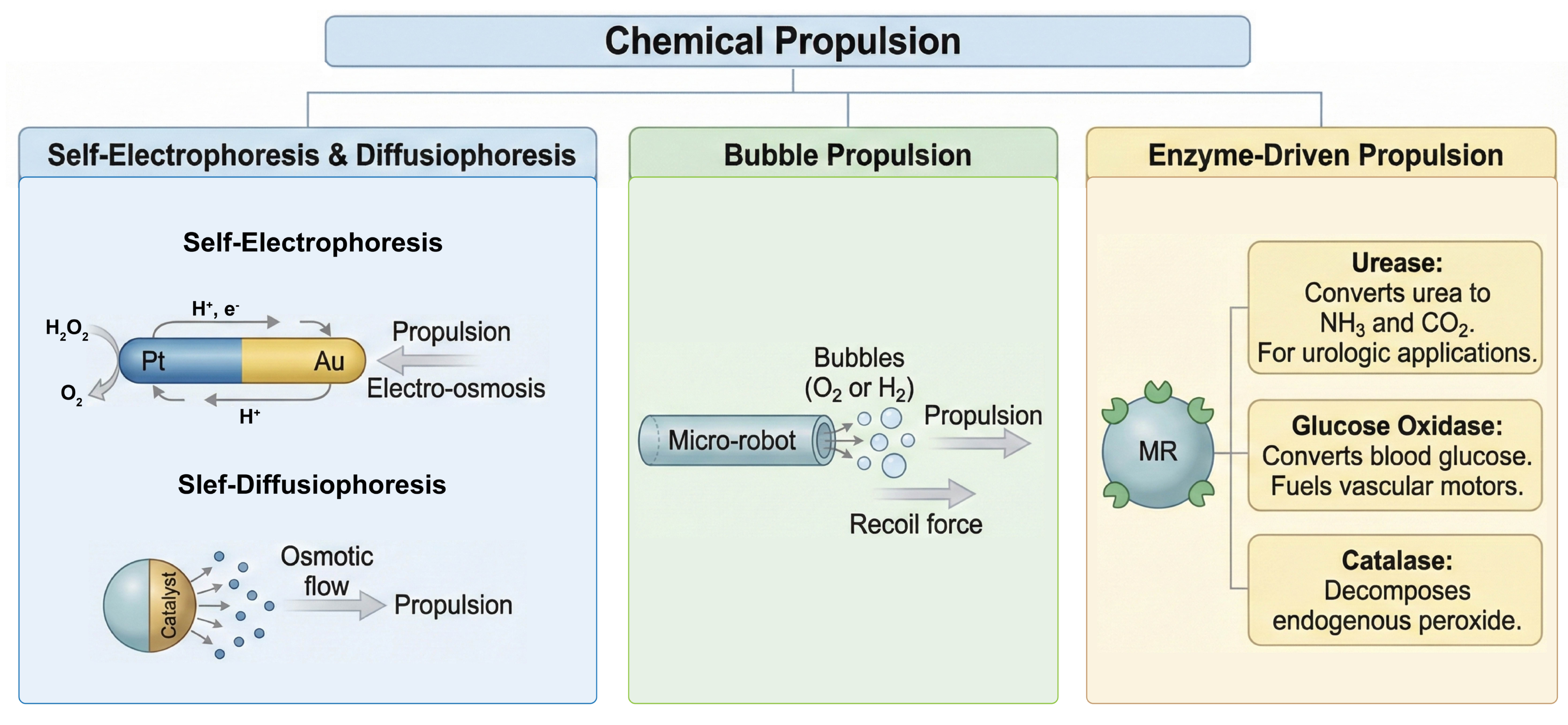 Micromachines 17 00024 g001