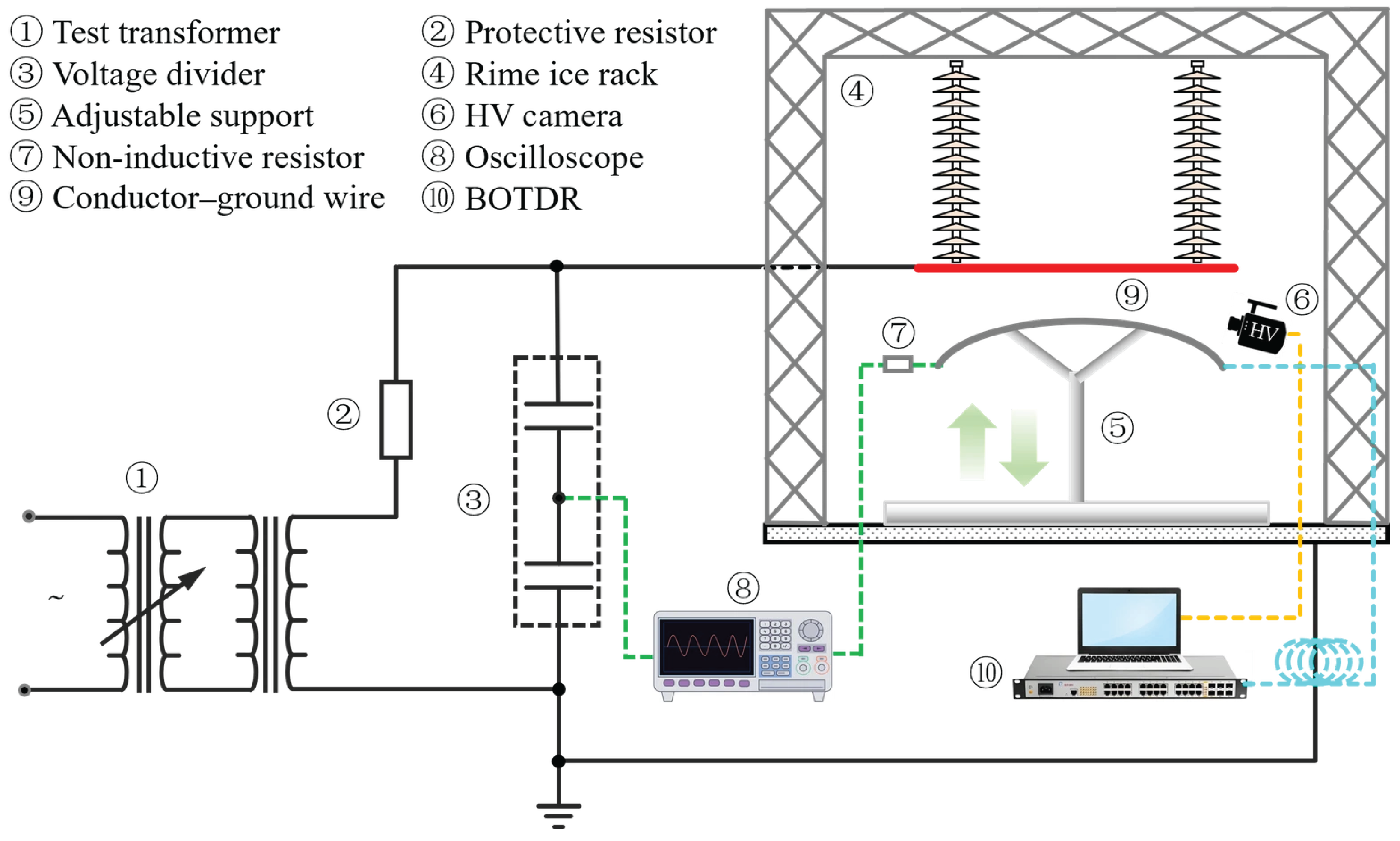 Micromachines 17 00032 g003