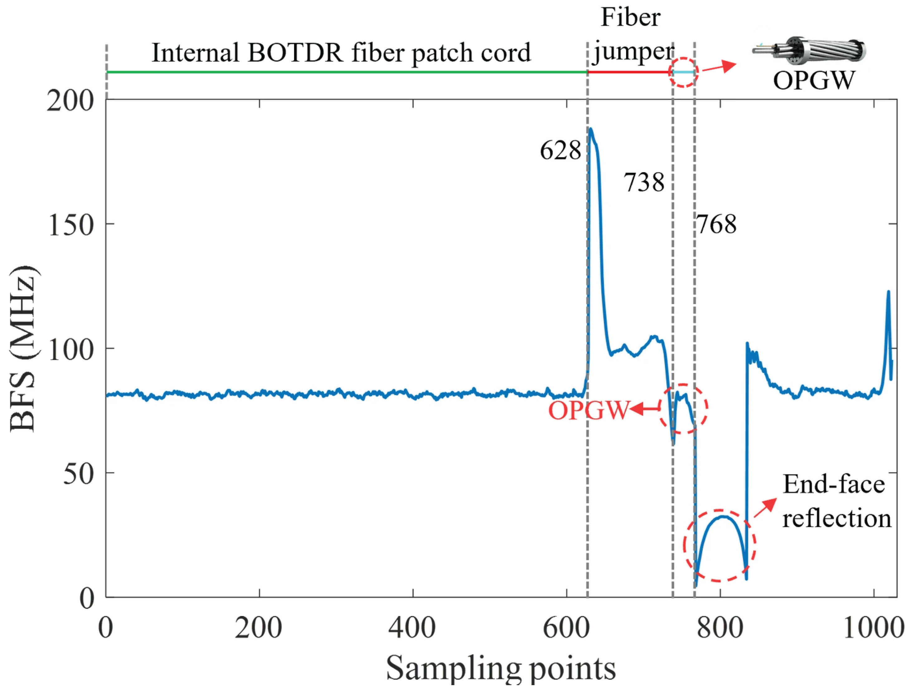 Micromachines 17 00032 g005