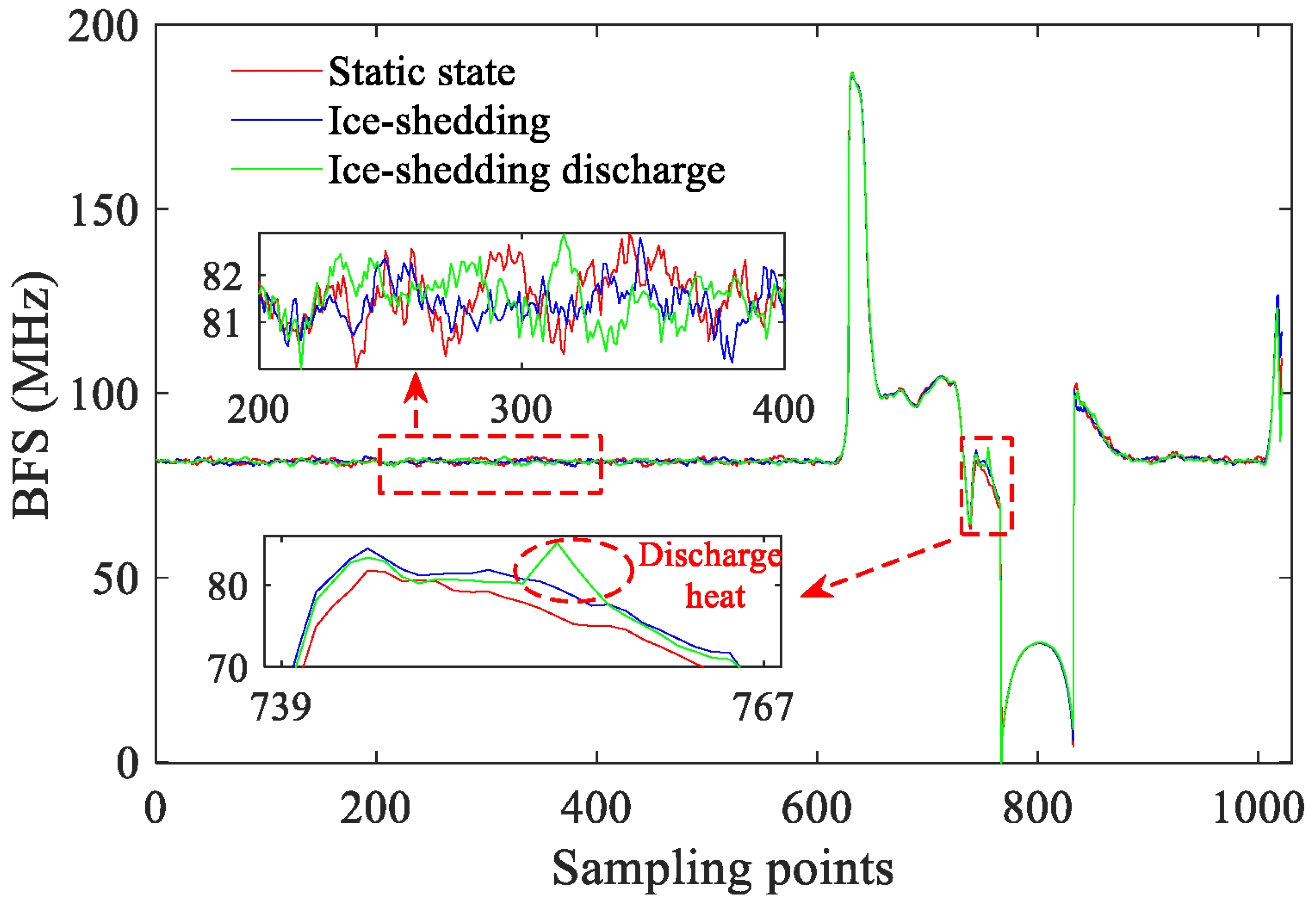 Micromachines 17 00032 g007