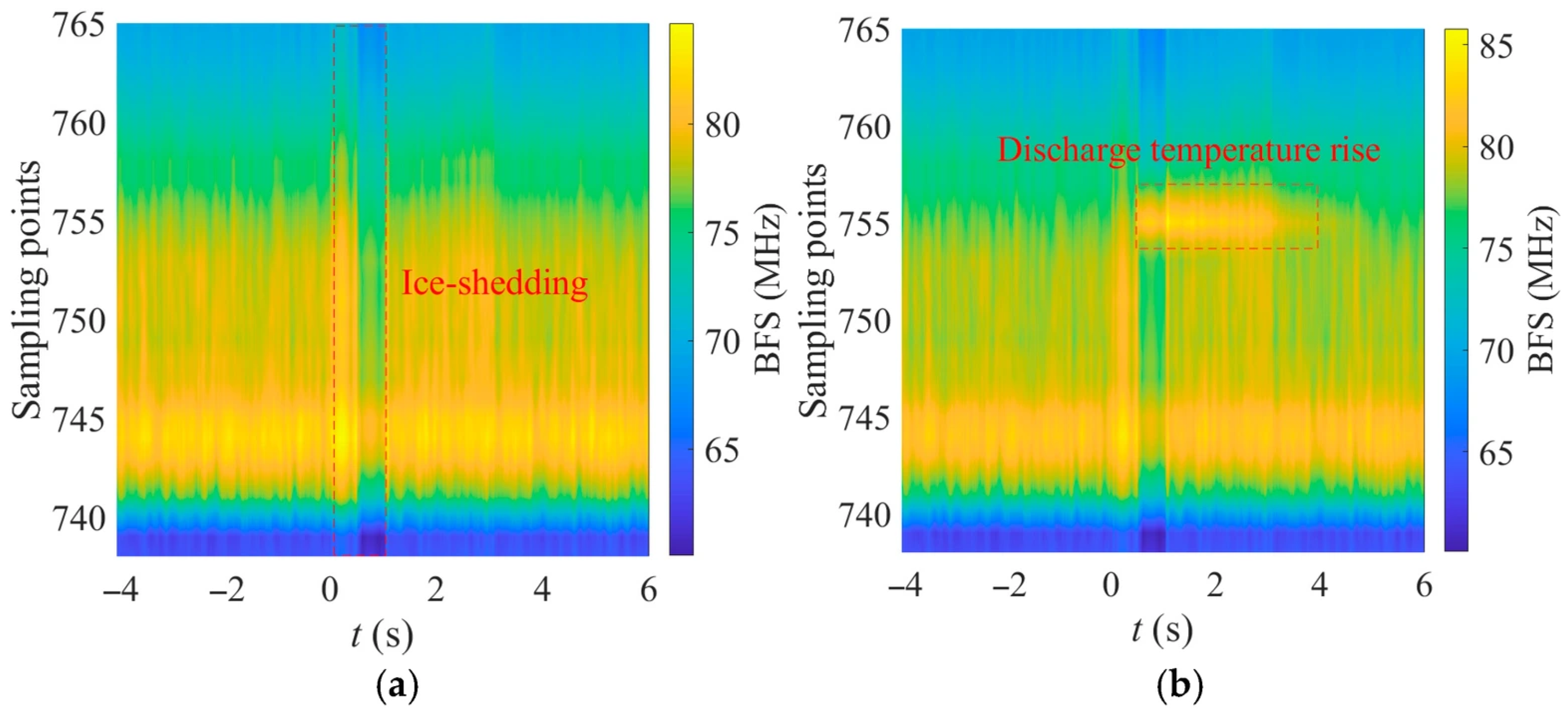 Micromachines 17 00032 g008