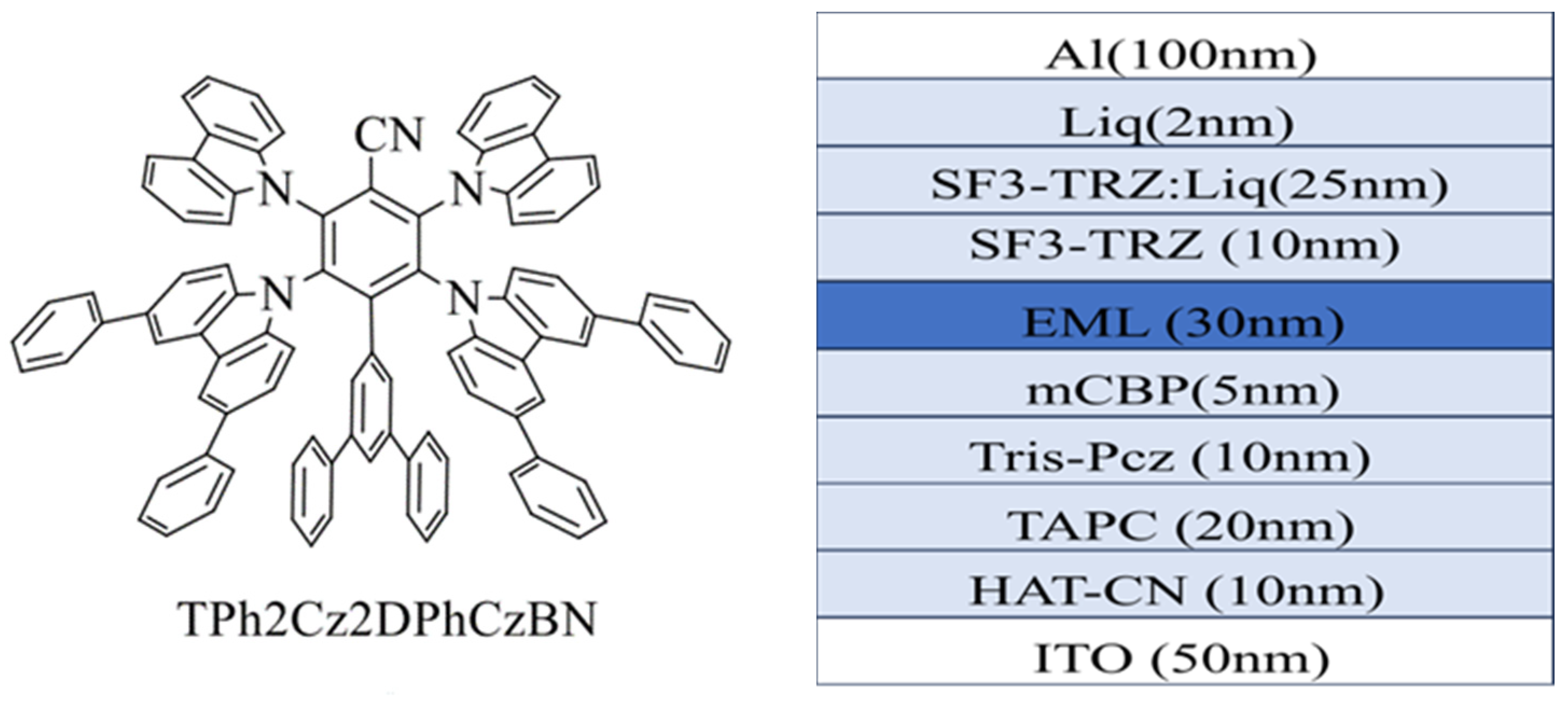 Micromachines 17 00040 g002