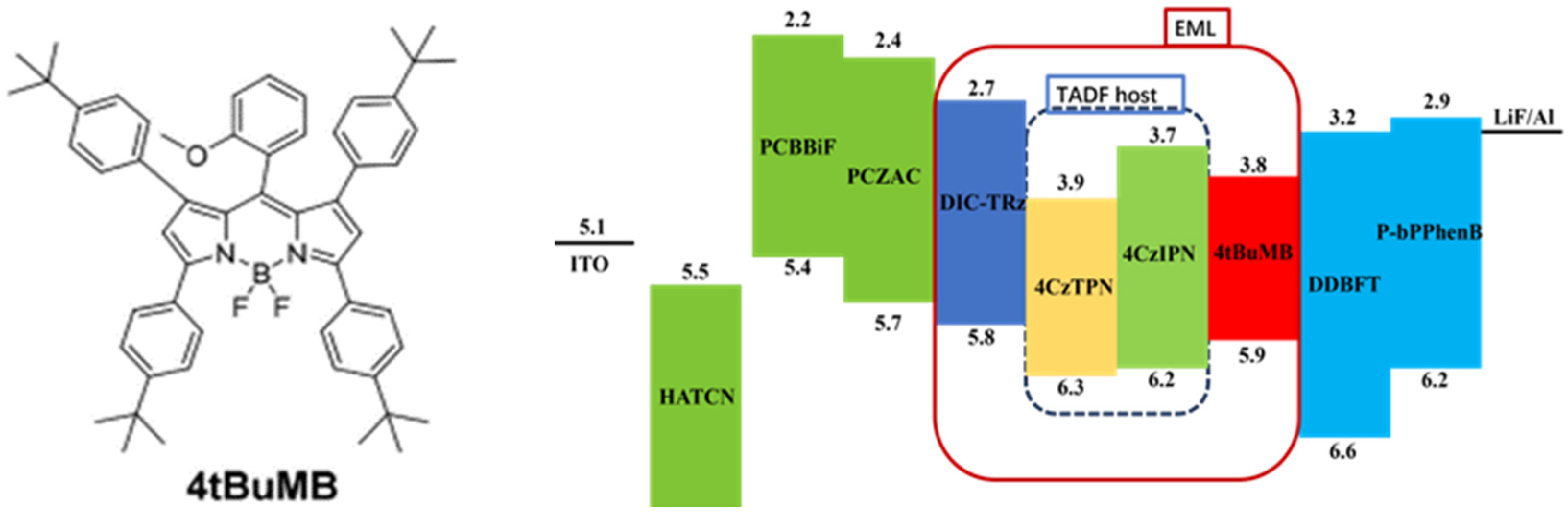 Micromachines 17 00040 g005