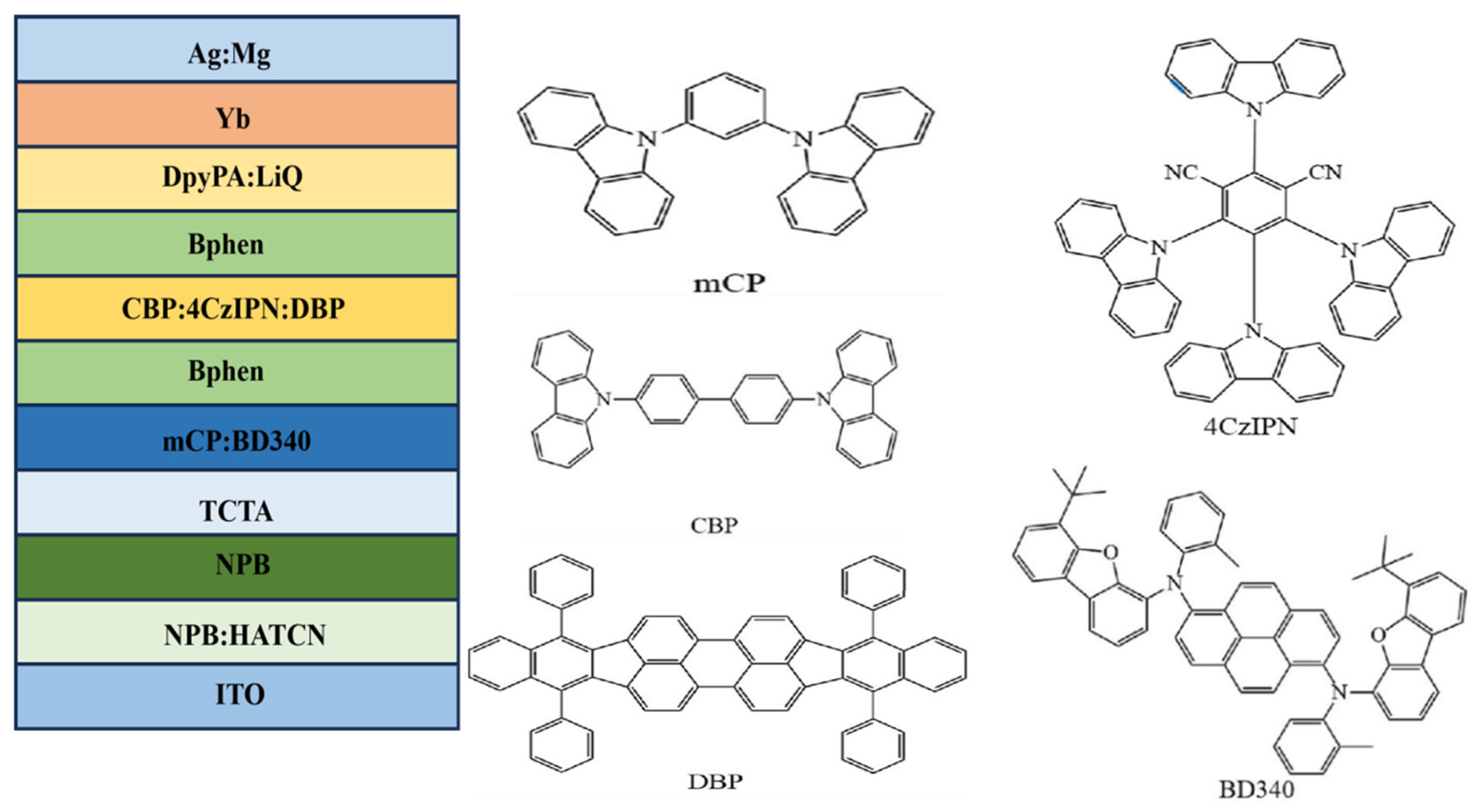 Micromachines 17 00040 g008