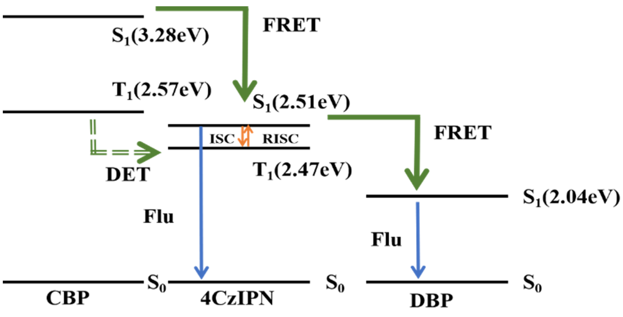 Micromachines 17 00040 g009