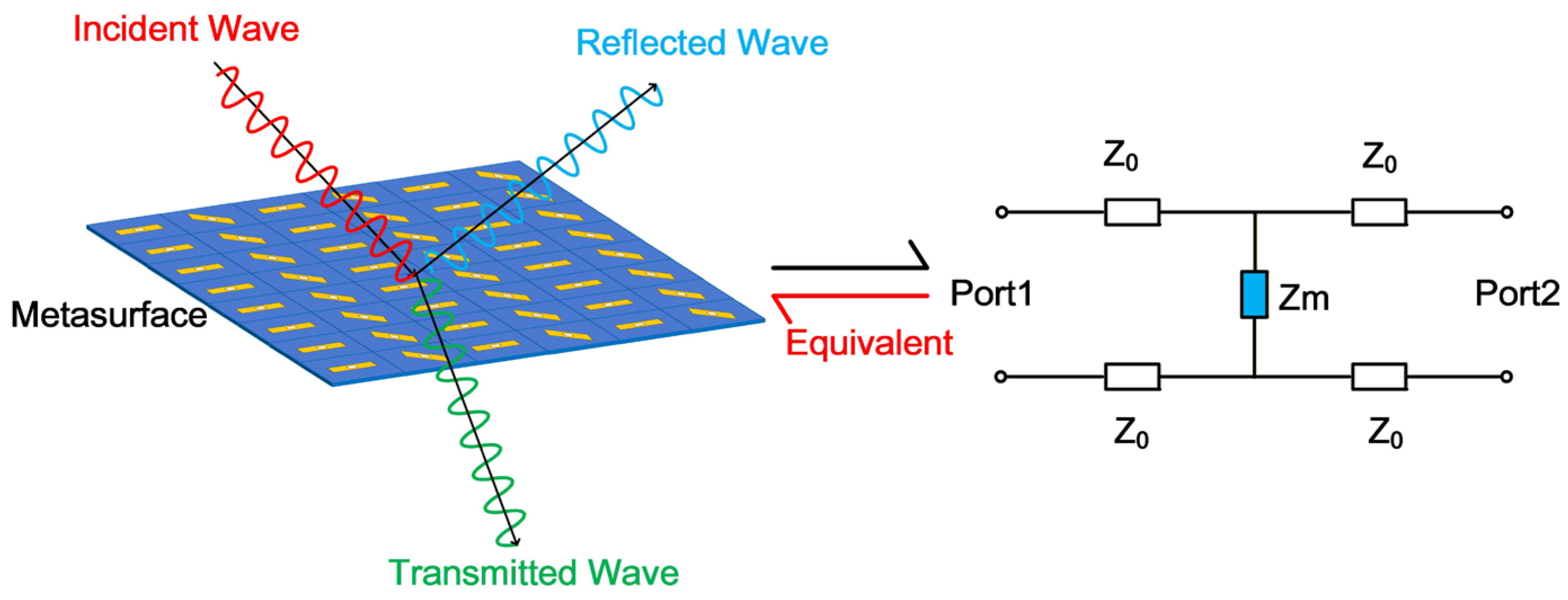 Micromachines 17 00041 g001 Micromachines 17 00041 g001