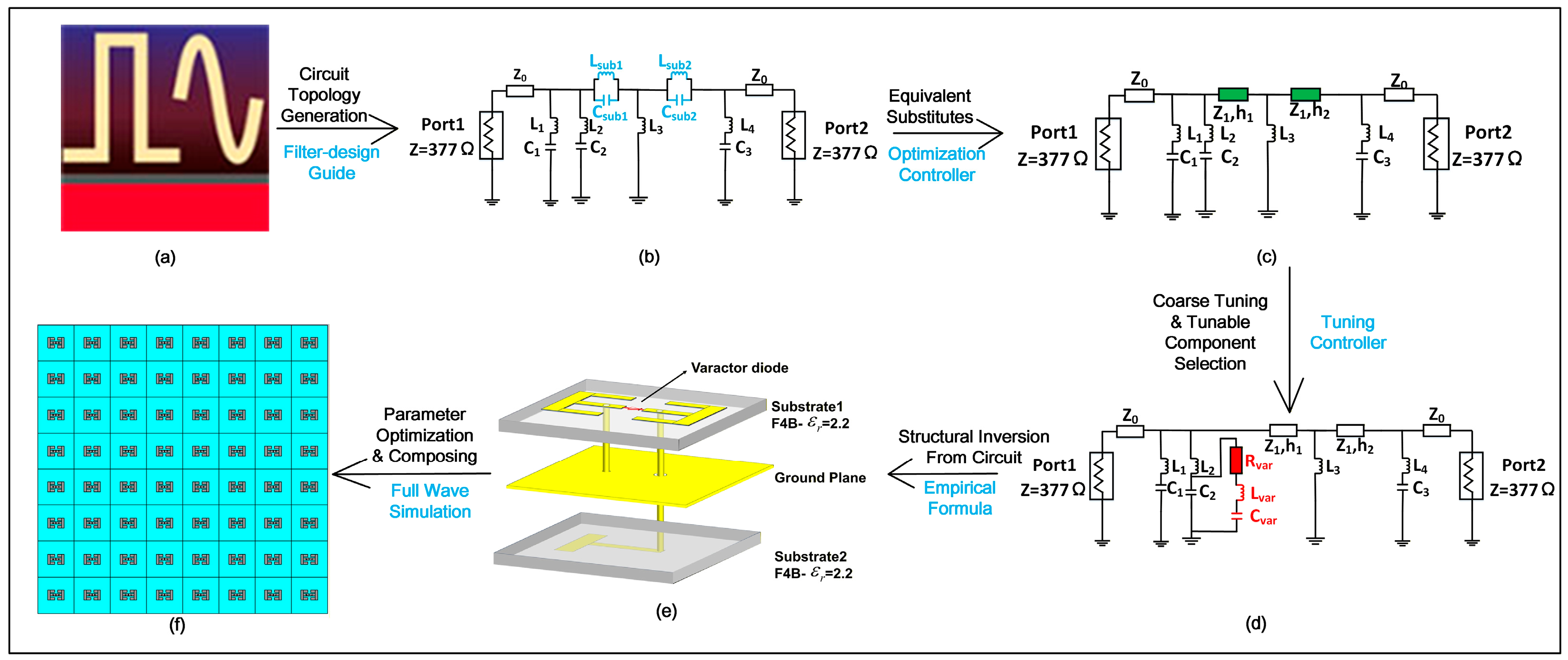 Micromachines 17 00041 g002 Micromachines 17 00041 g002