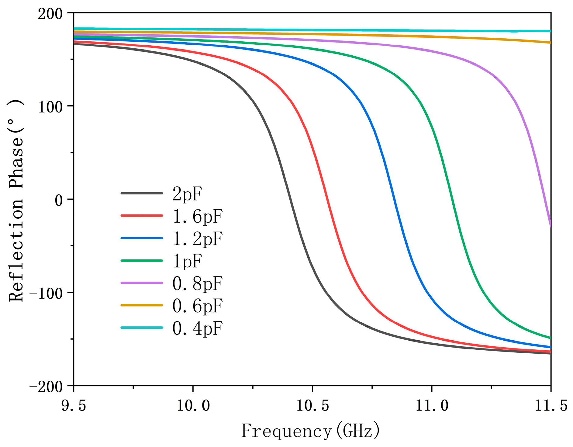 Micromachines 17 00041 g006 Micromachines 17 00041 g006