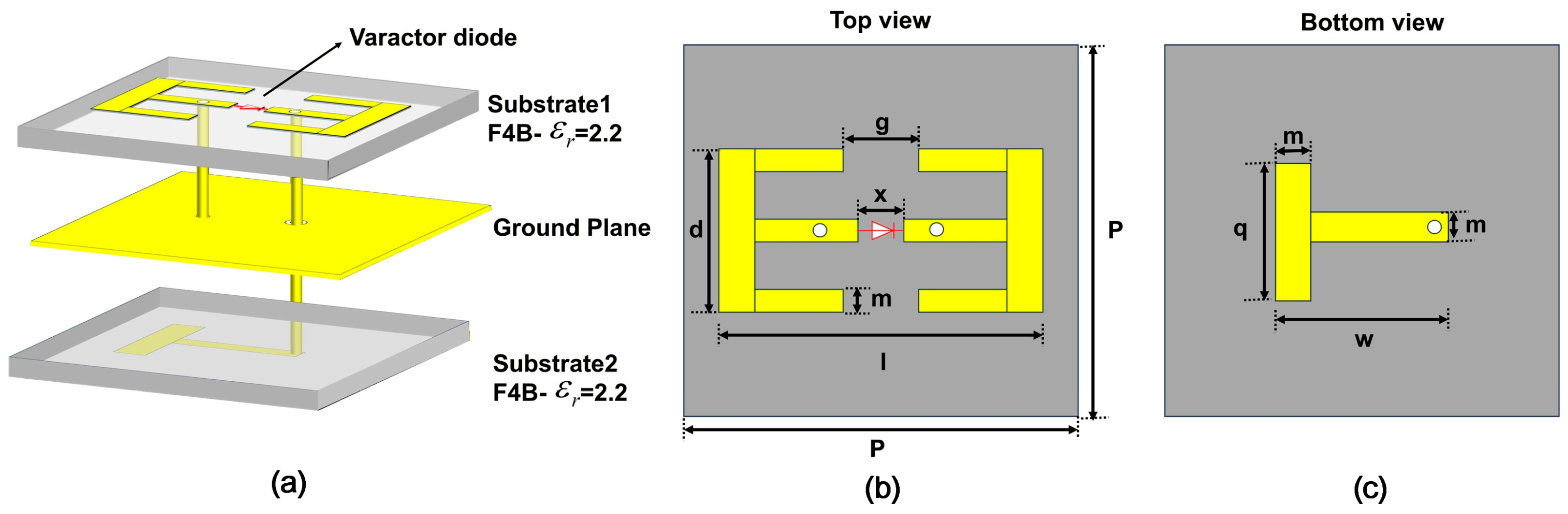 Micromachines 17 00041 g008 Micromachines 17 00041 g008