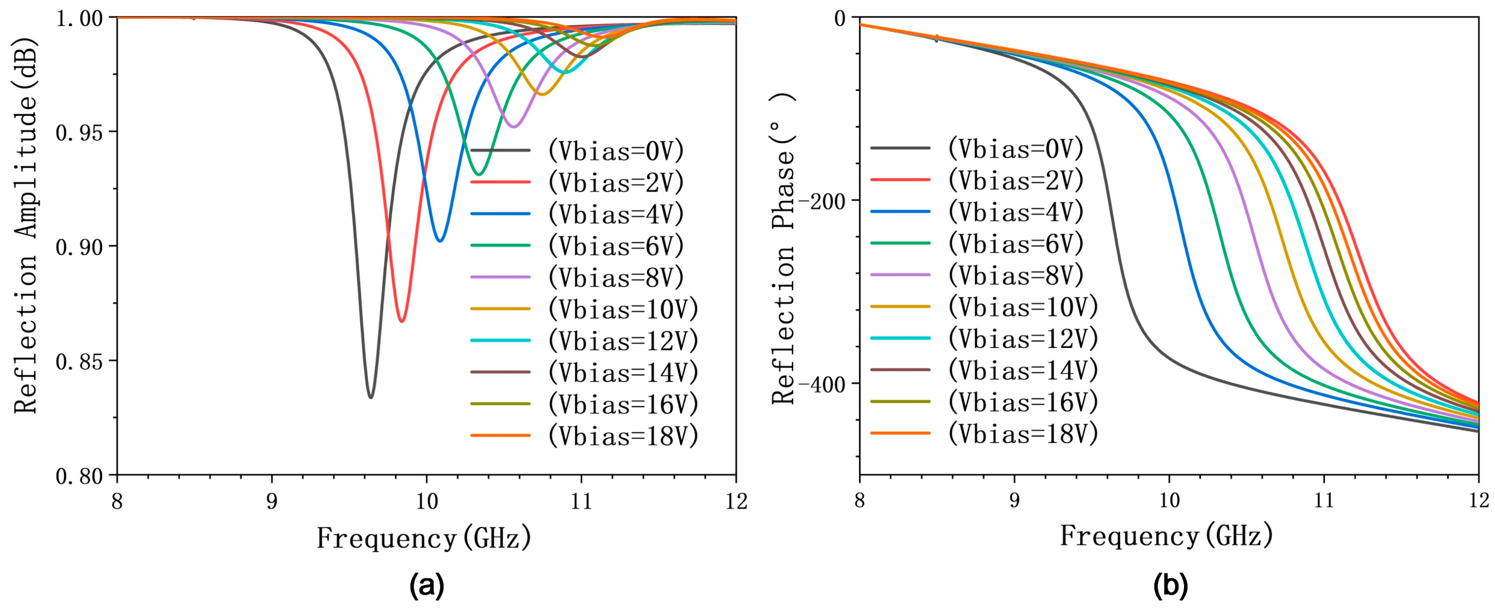Micromachines 17 00041 g009 Micromachines 17 00041 g009