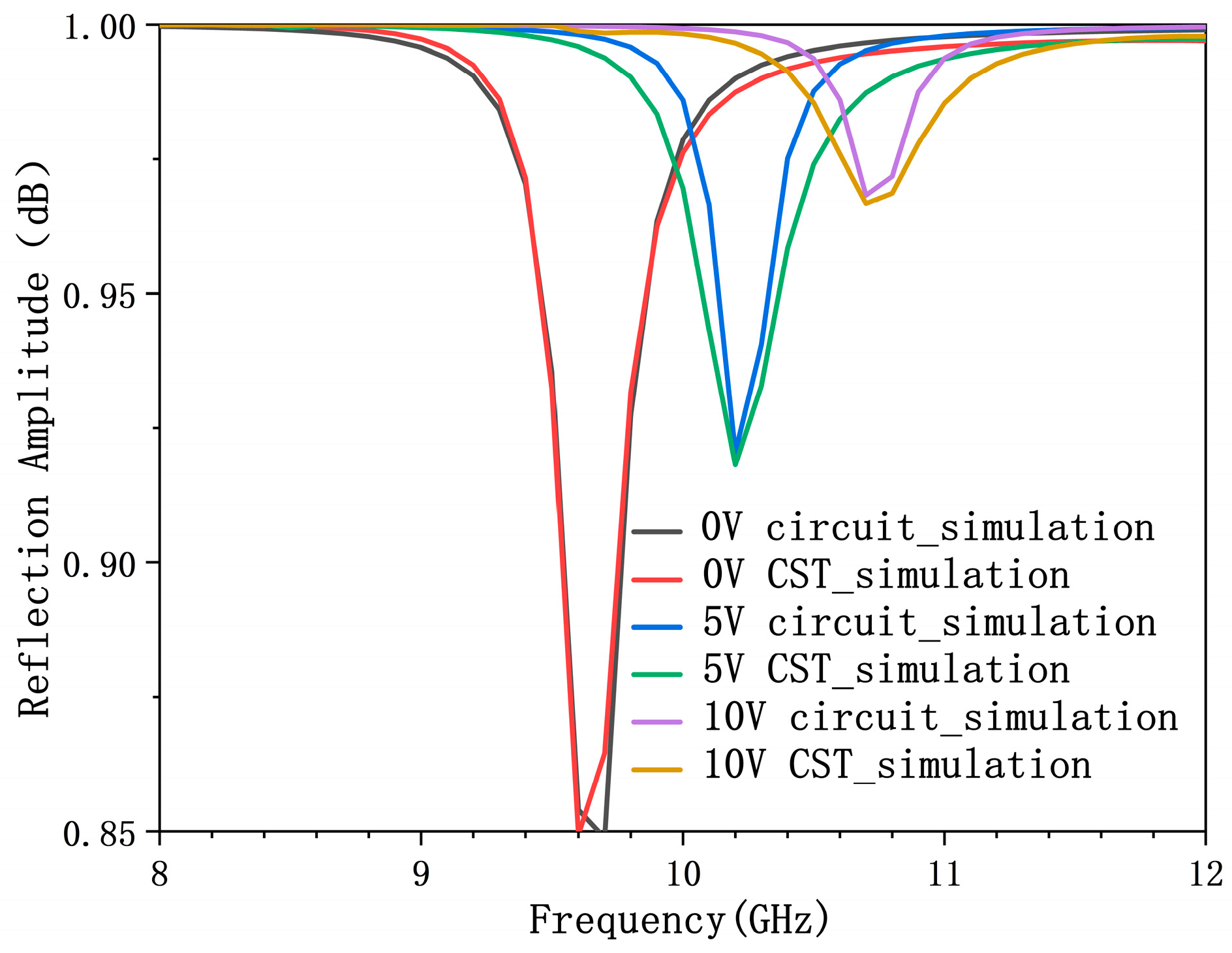 Micromachines 17 00041 g010 Micromachines 17 00041 g010