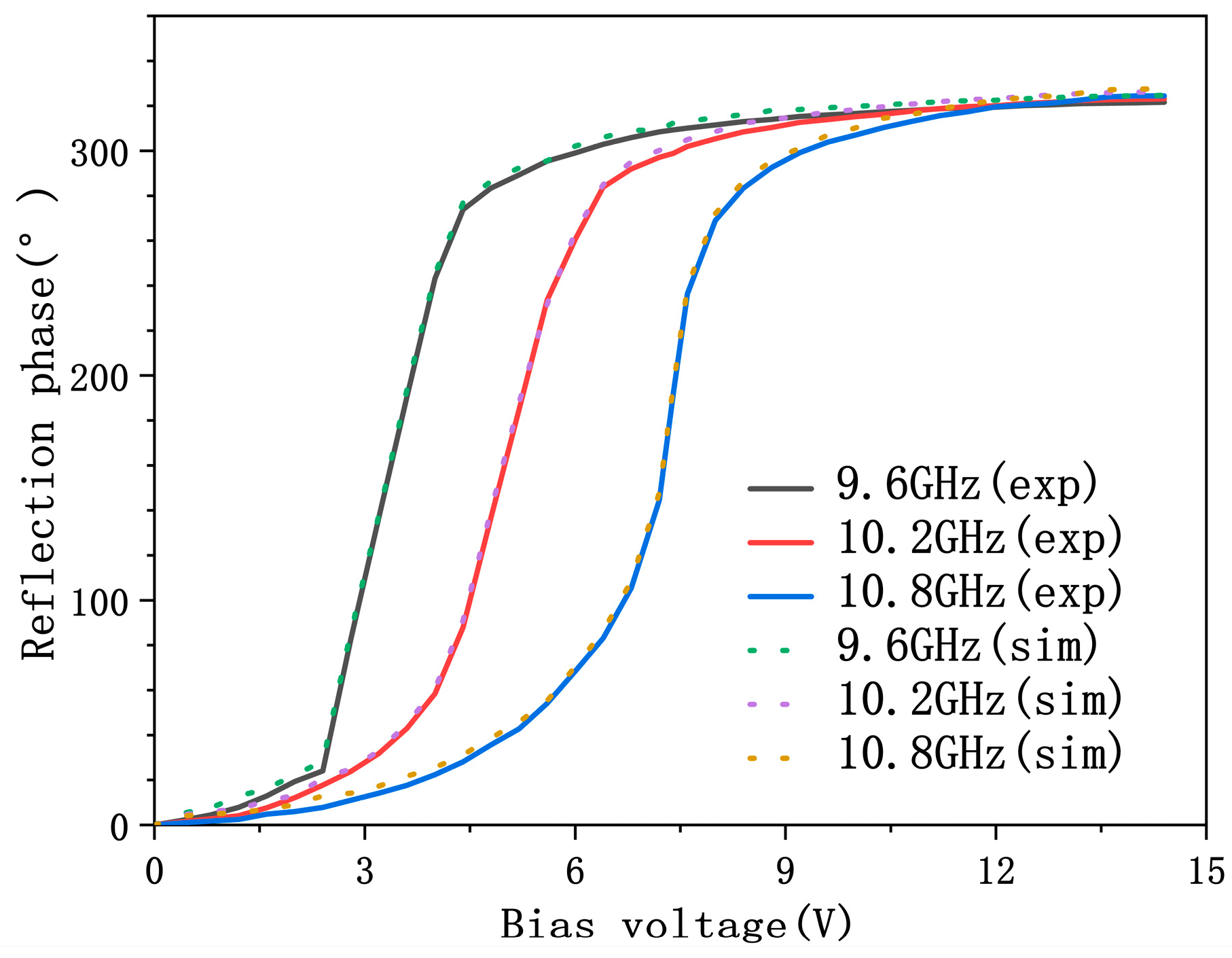 Micromachines 17 00041 g012 Micromachines 17 00041 g012