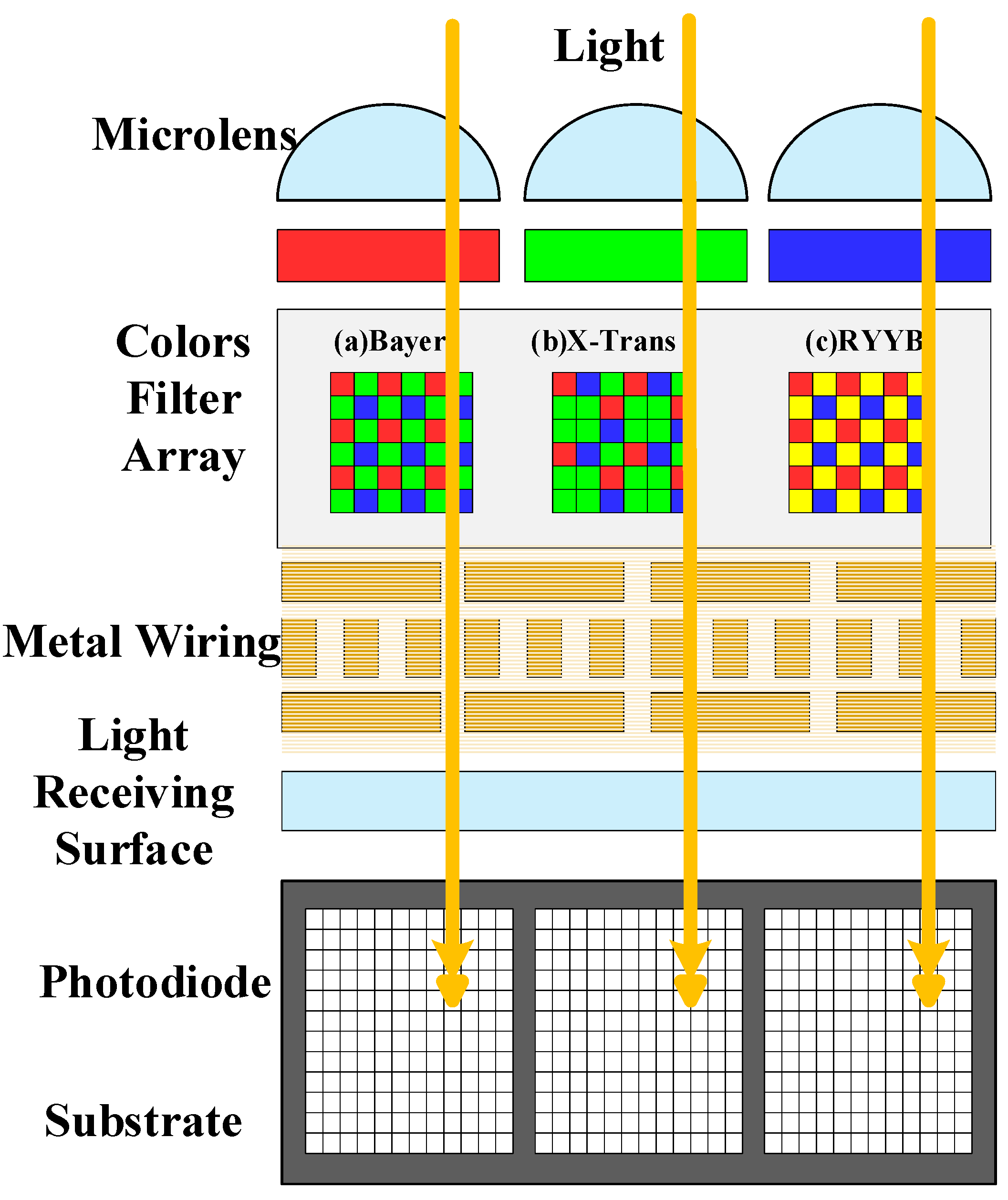 Micromachines 17 00044 g001