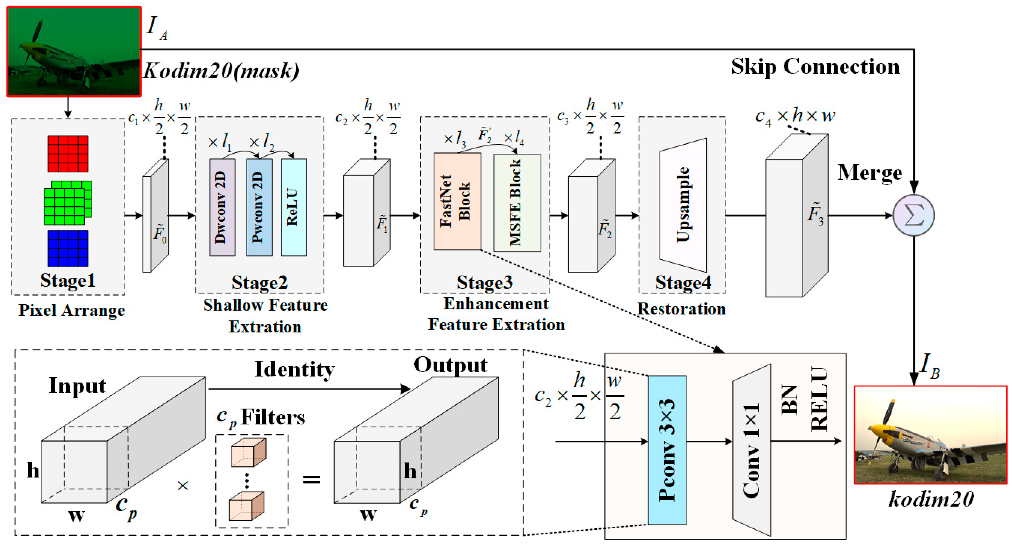 Micromachines 17 00044 g004