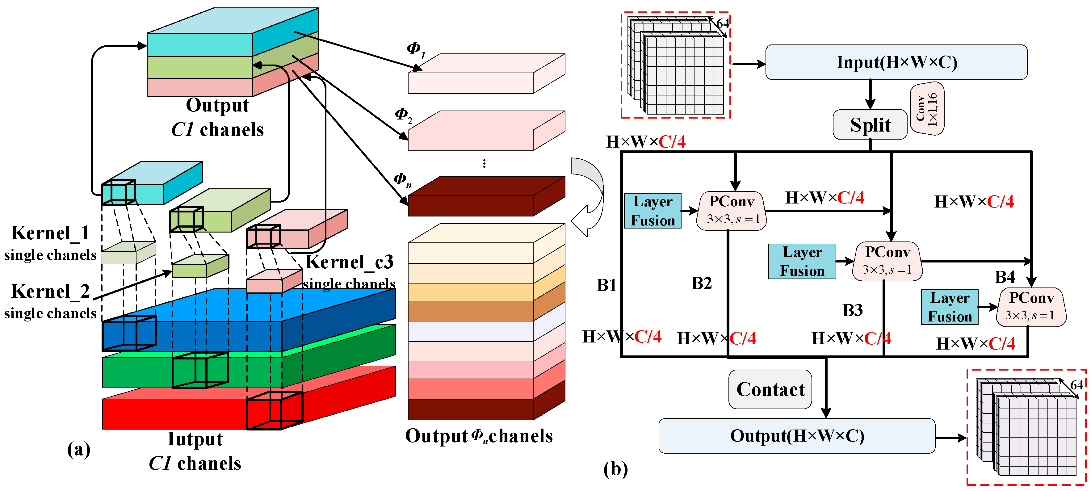 Micromachines 17 00044 g005