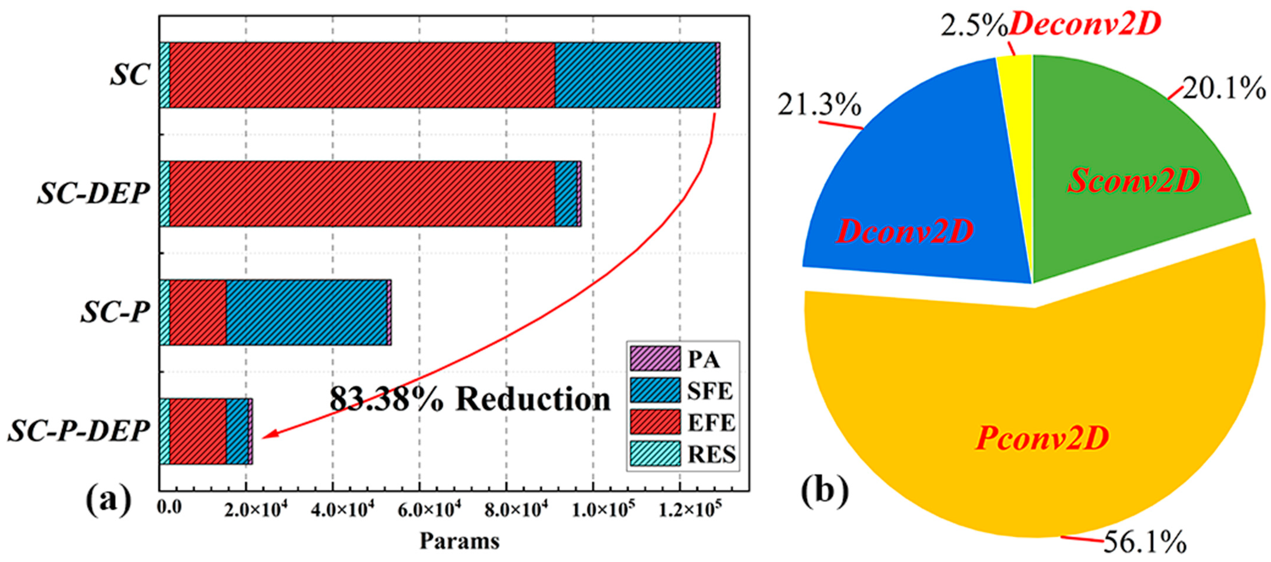 Micromachines 17 00044 g006