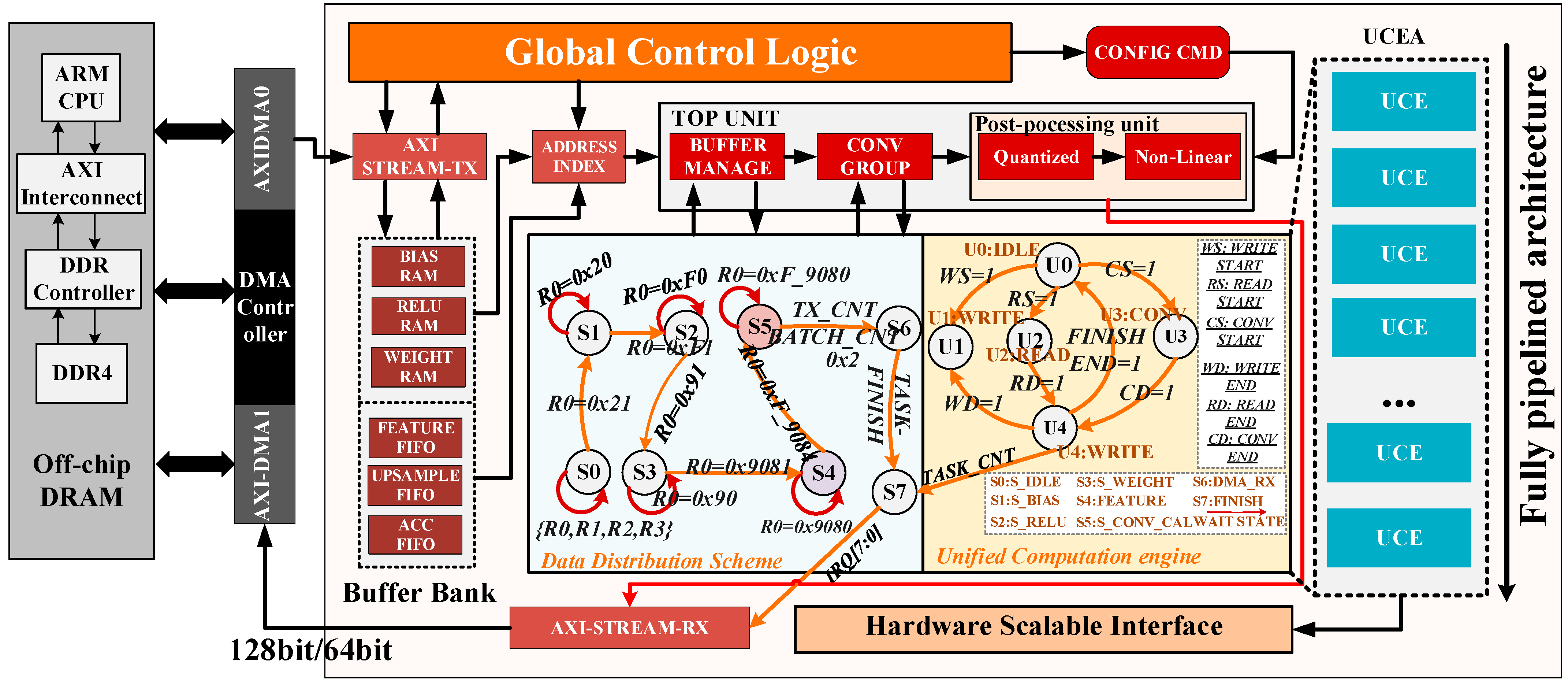Micromachines 17 00044 g007