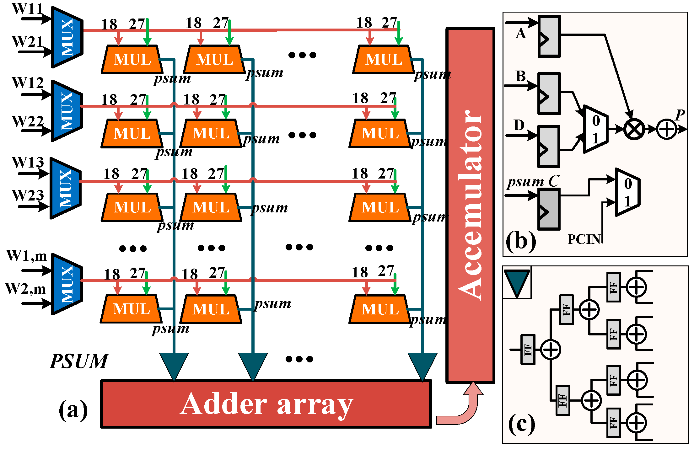 Micromachines 17 00044 g008