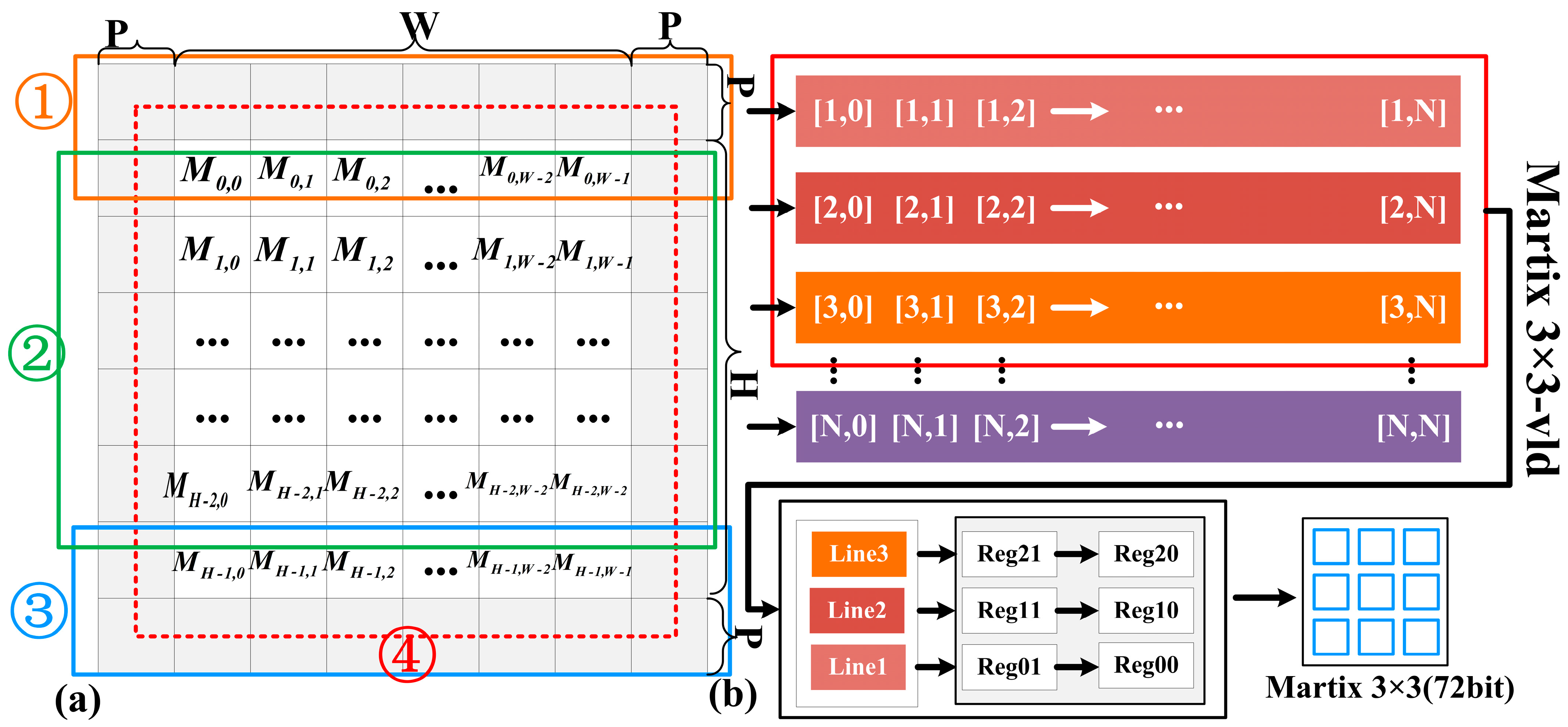 Micromachines 17 00044 g009