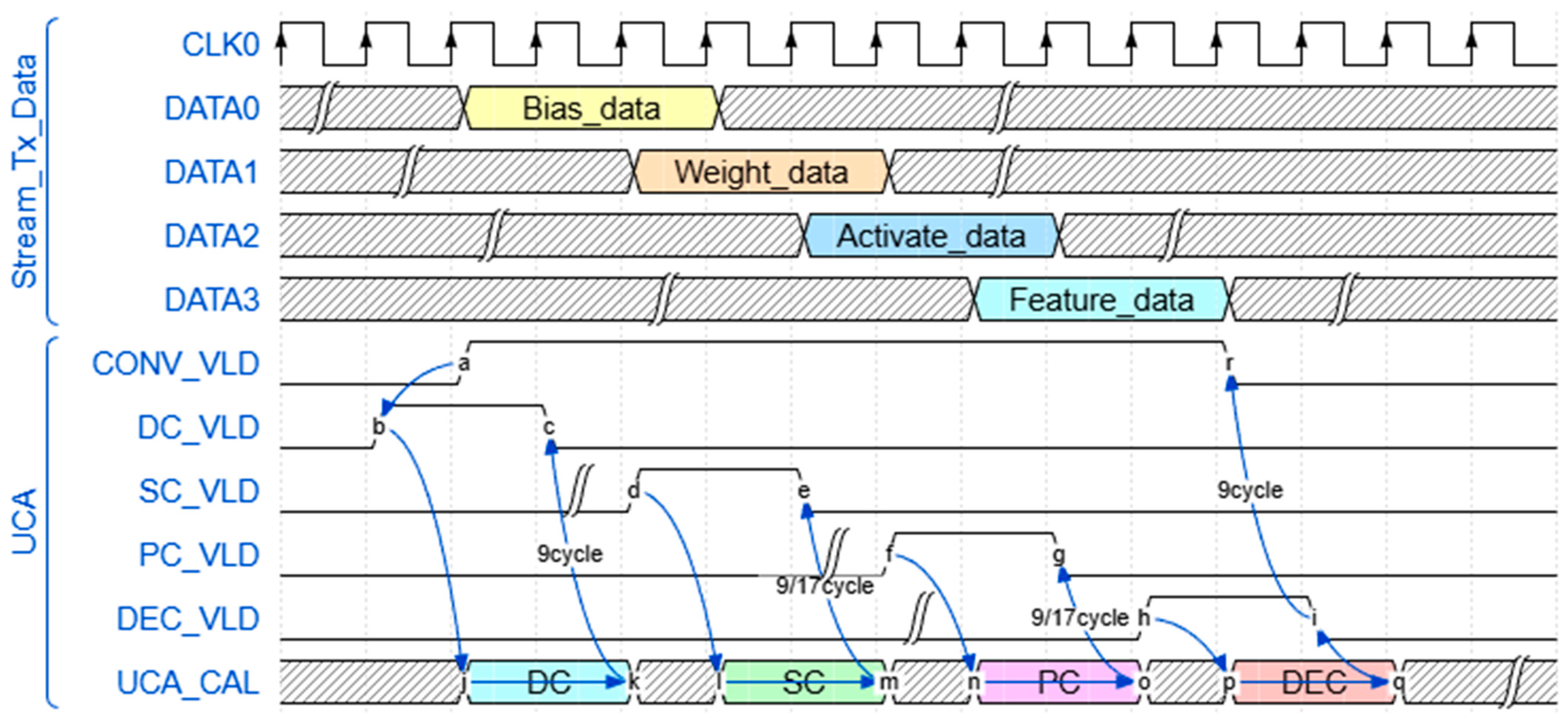 Micromachines 17 00044 g010