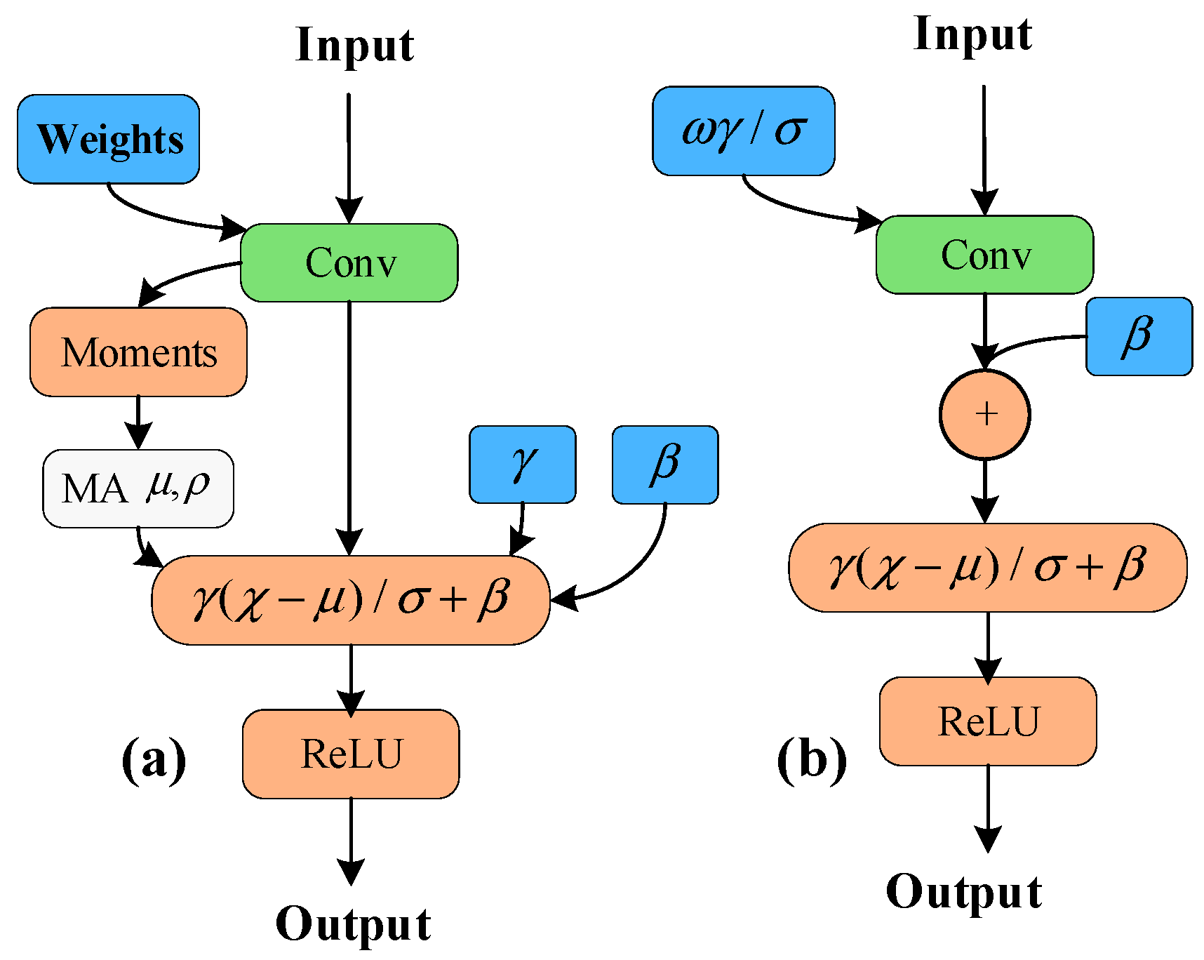 Micromachines 17 00044 g011