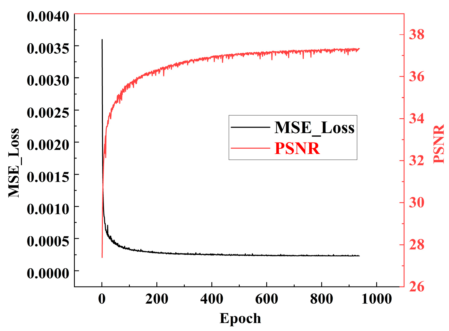 Micromachines 17 00044 g012