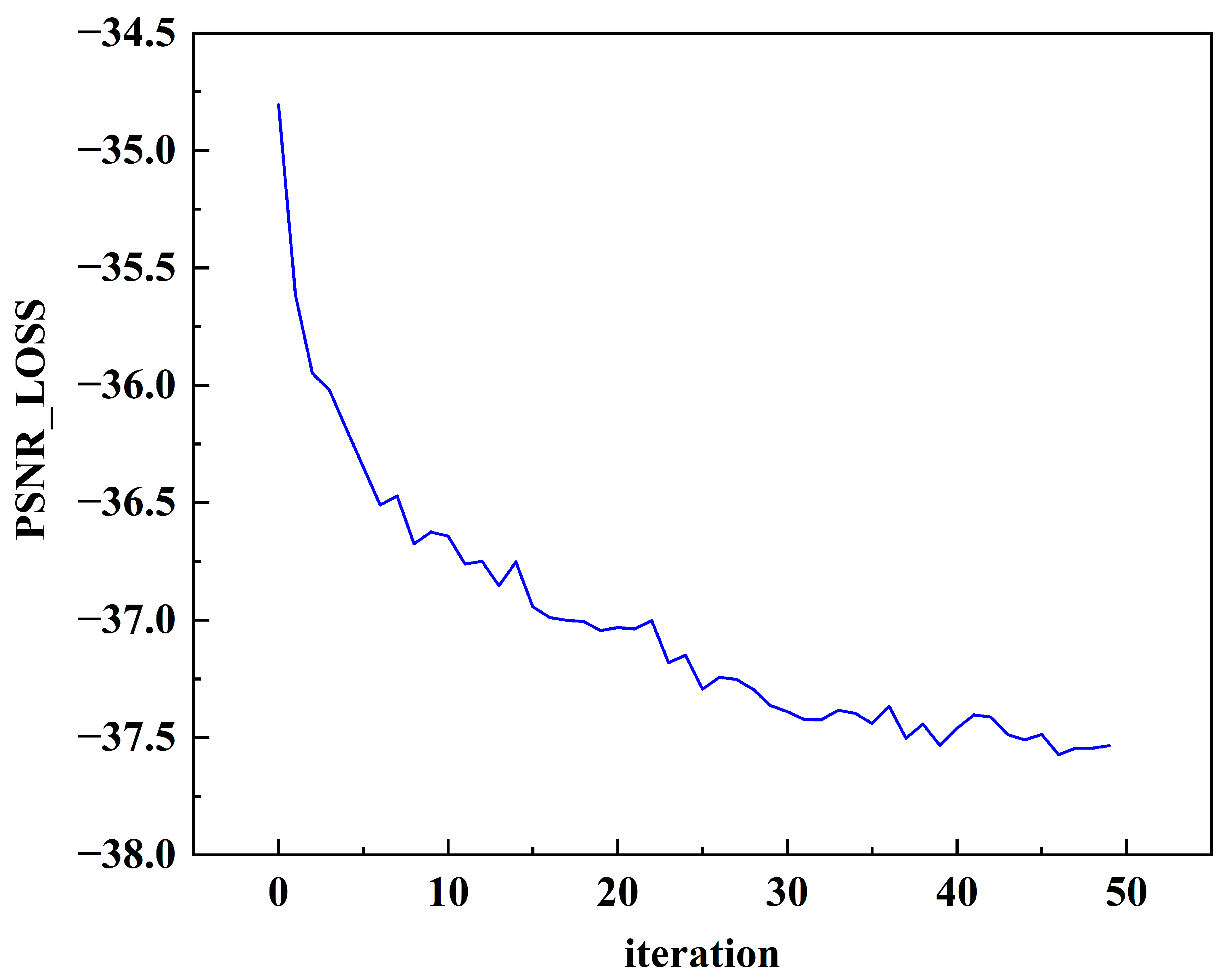 Micromachines 17 00044 g013