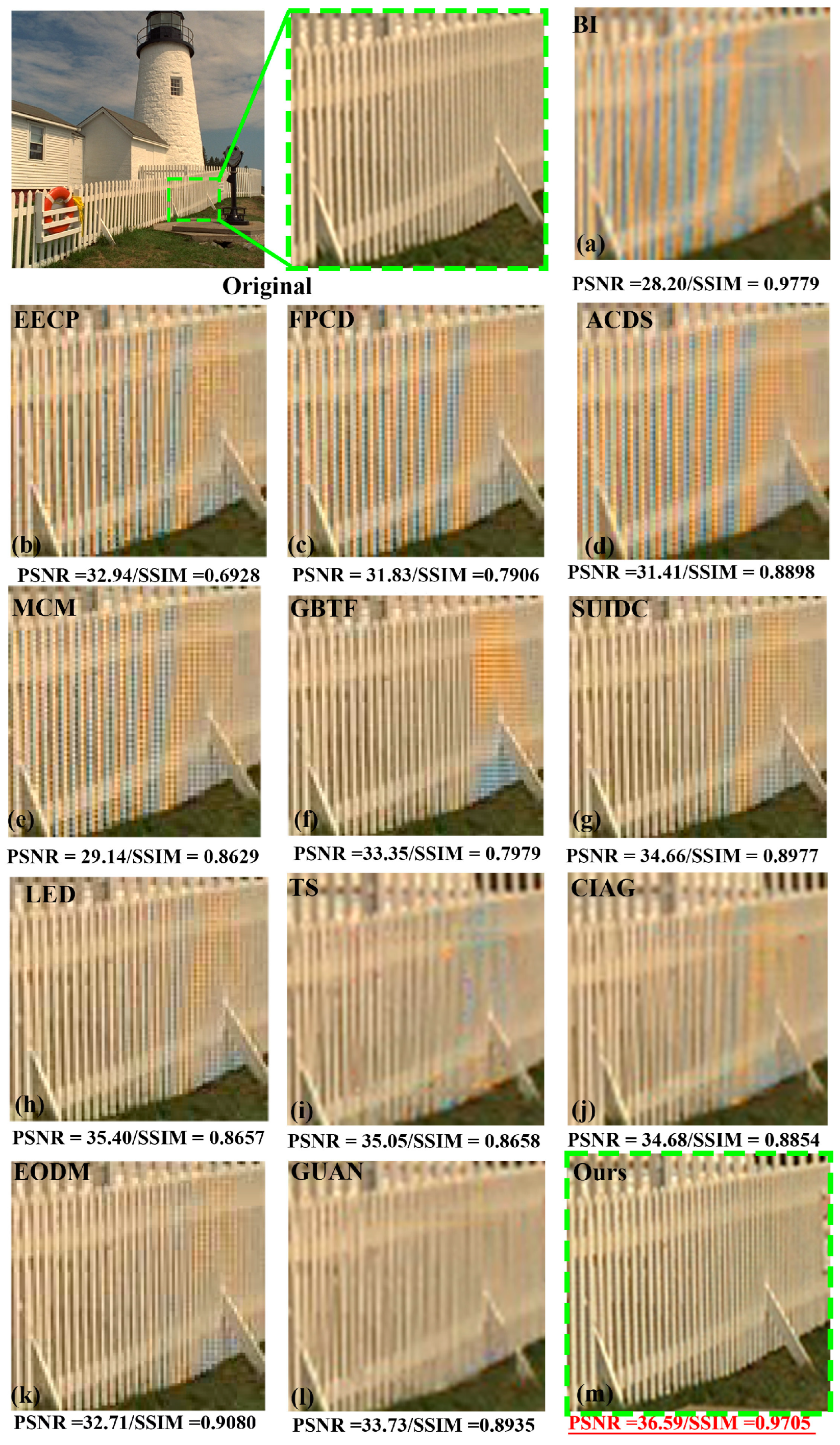 Micromachines 17 00044 g014